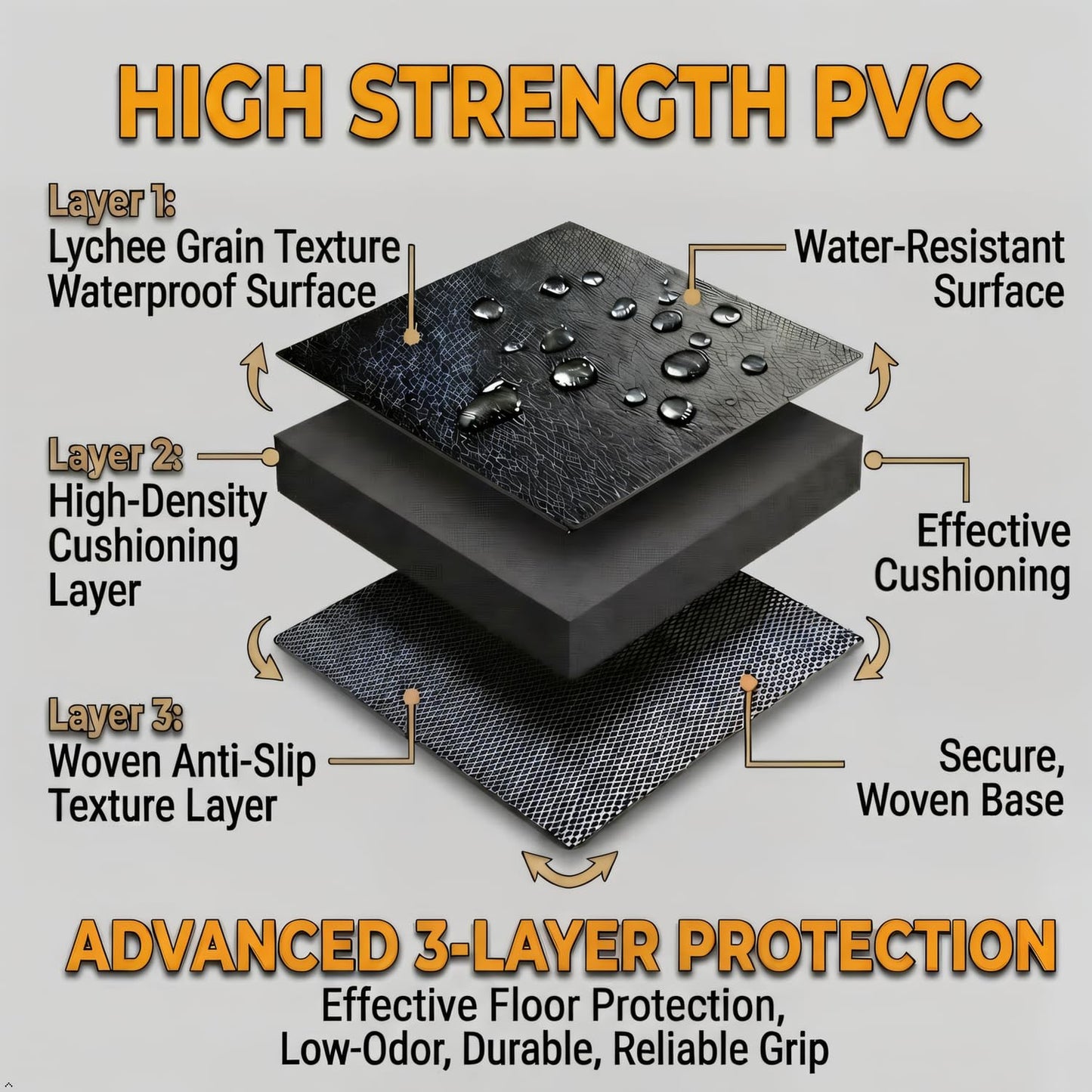 BUCKLOS Treadmill Mat for Carpet and Hardwood Floors Non-Slip Floor Protection 6MM Thick 36"x72" Exercise Equipment Mat for Under Treadmill Compatible with Peloton Bike, Indoor Spin Bike, Elliptical