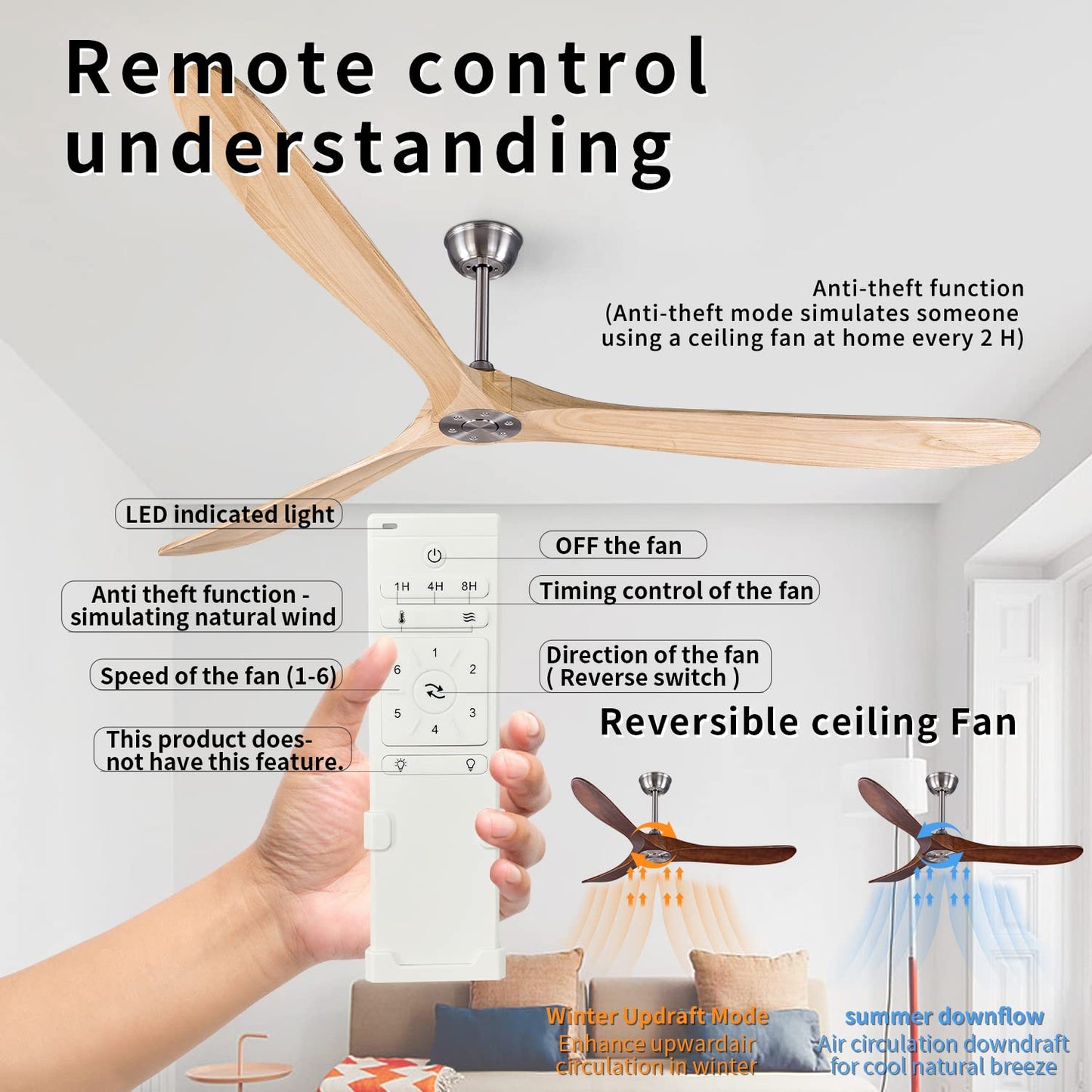 Bigzone 88'' Large Ceiling Fan No Light With Remote, DC Motor Quiet Energy Saving,3 Balsa Wood Blades,Outdoor/Indoor fan, Metal Brushed Nickel Metal Brushed Nickel-Burlywood Blade