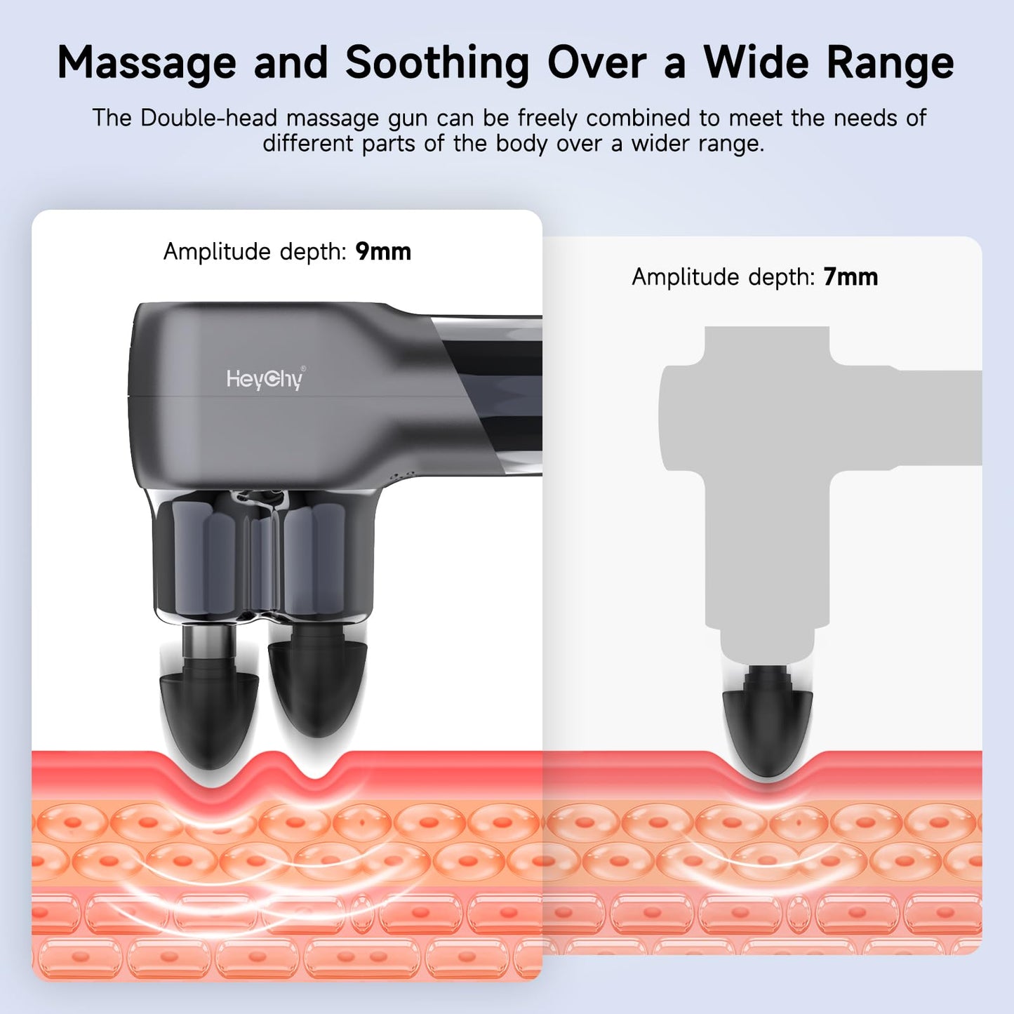 HEYCHY Mini Massage Gun - Deep Tissue Percussion Massager with Dual Heads, 5 Speed Levels & 4 Attachments, Portable Handheld Muscle Recovery Gun for Athletes, Travel & Pain Relief