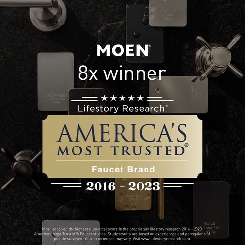 Moen Voss Matte Black Towel Bar, YB5124BL