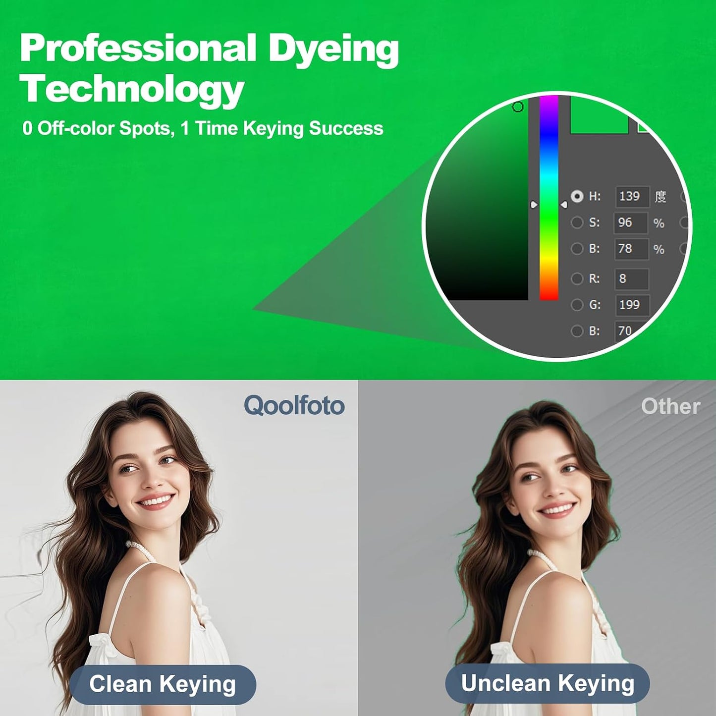 Qoolfoto 710FT Green Screen Backdrop, Photography Chromakey Greenscreen Background Sheet for Zoom Meeting, Polyester