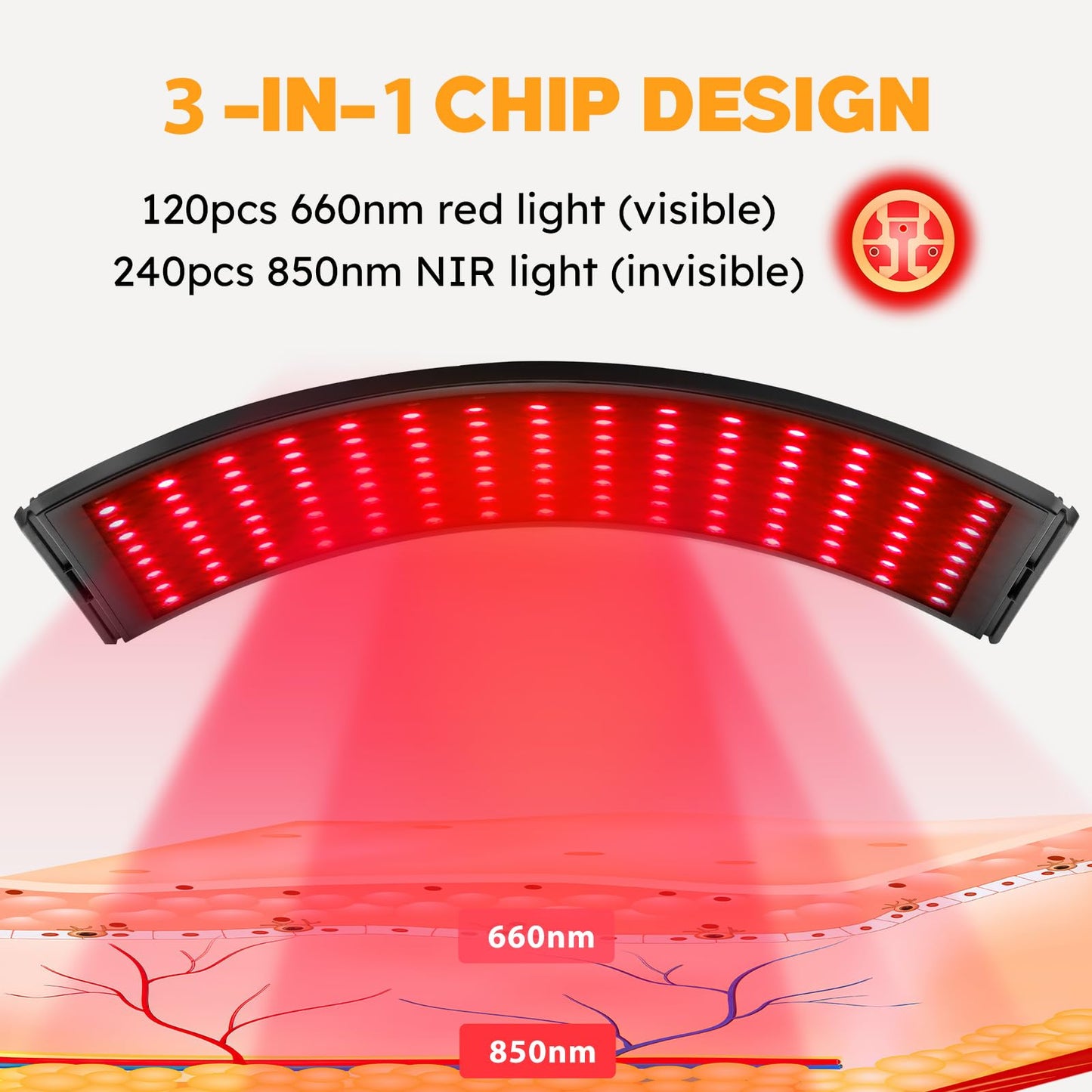Red Light Therapy for Face,Infrared Red Light Therapy Lamp for Body,Red Light Panel for Back Device Skin Care at Home Muscles,Joints