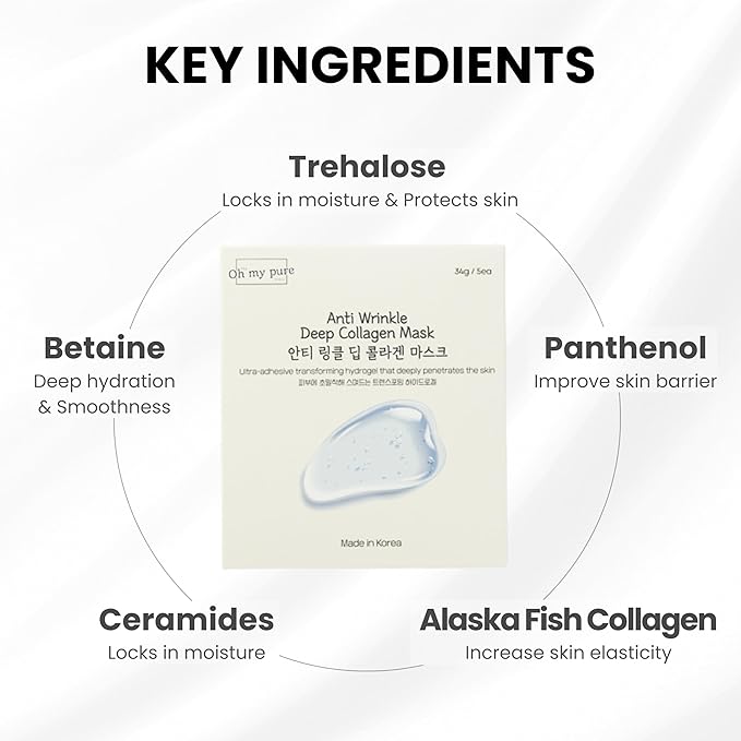 Collagen Hydrogel AntiWrinkle Deep Face Mask 10 EA Ultimate Hydration, Improves Skin Texture, Affordable Luxury, Glowing Skin, Reduces Fine Lines & Wrinkles, Made in Korea OHMYPURE (10, Deep Collagen)