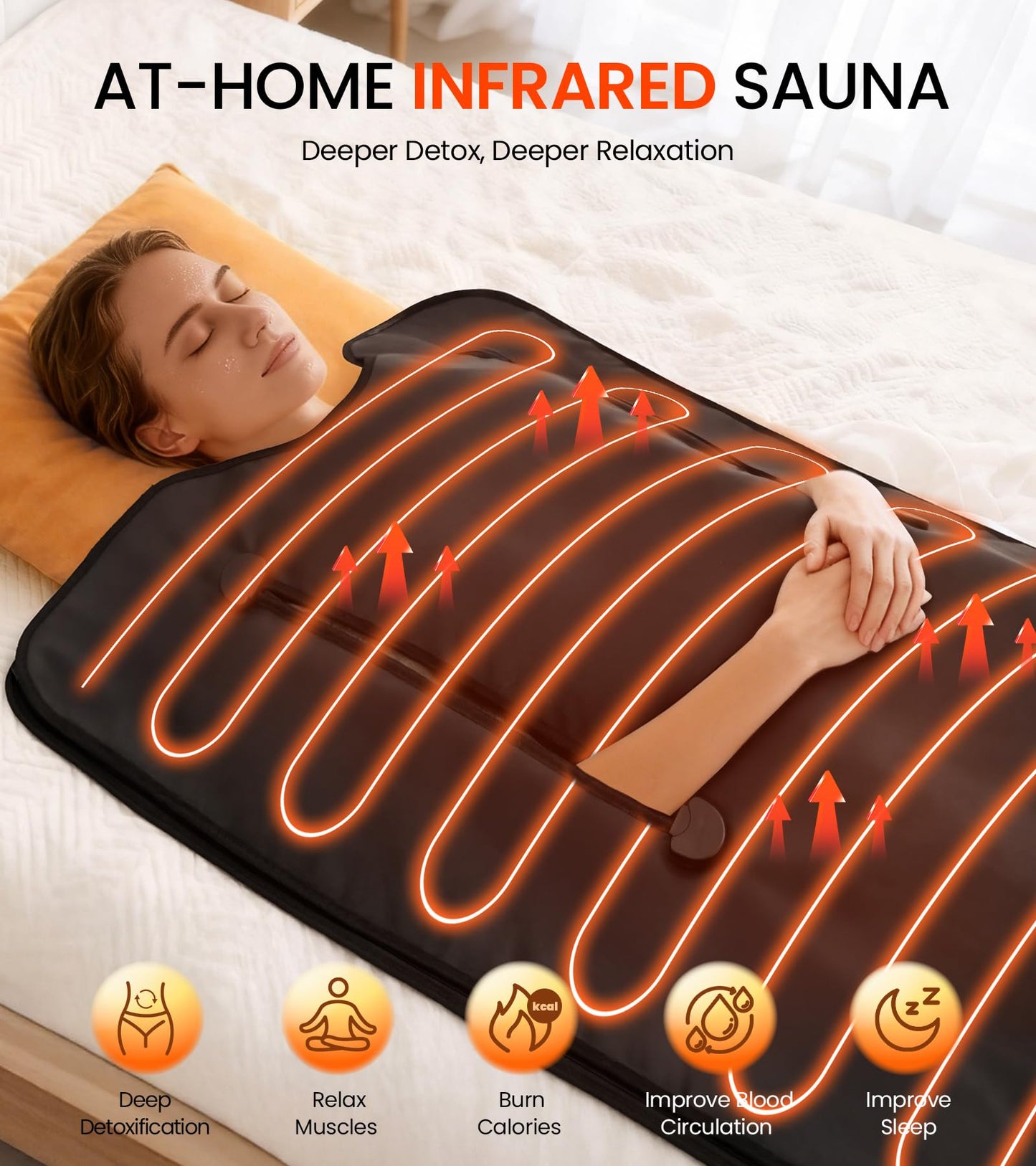 IKRUTO Infrared Sauna Blanket - PU Sauna Blanket for Detox & Relaxation 86℉-176℉ Adjustable, 60 Min Timer, Body Blanket with 5 pcs Detox Wrap & Portable Carring Bag at Home Sauna