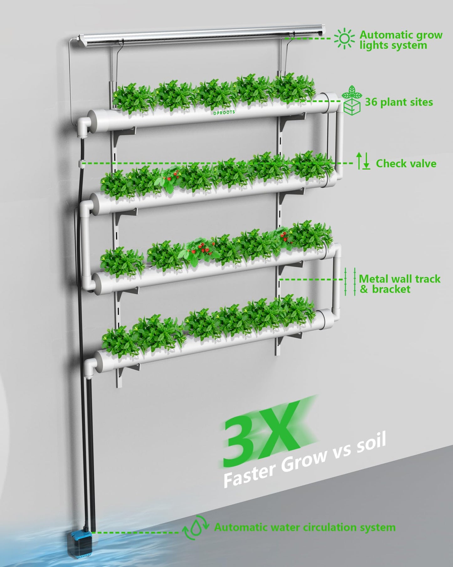 NFT Hydroponics Growing System，36 Pods Wall-Mounted Indoor Garden，Full Spectrum Grow Lights and Powerful Water Recycling System，Opaque PVC-U Hydroponic Pipes，Suitable for Leafy Greens