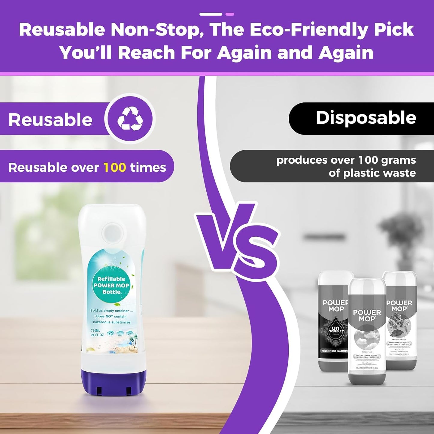 Skiennix Refillable Solution Bottle - 720ML Leak-Proof Cleaner Container | Universal Fit for Swiffer Power Mop