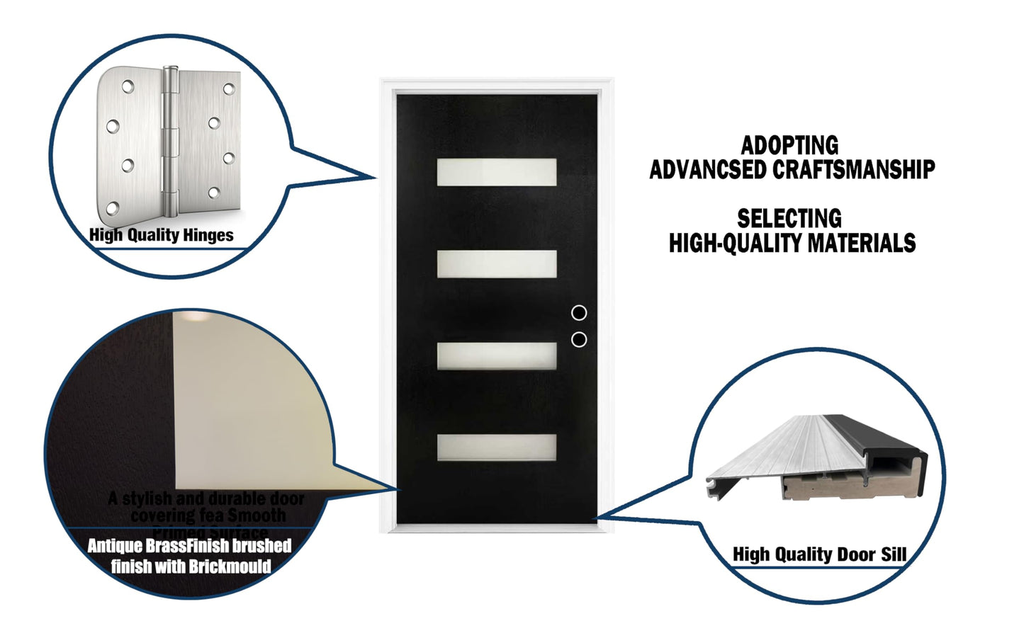 36 x 80 Fiberglass Entry Door with Brickmould, Black Finish Knock-Down Fiberglass Door with 4-9/16 Vinyl Frame, 4-Lite Frosted Glass - Contemporary Style for Home's Front Entrance Left Hand Inswing