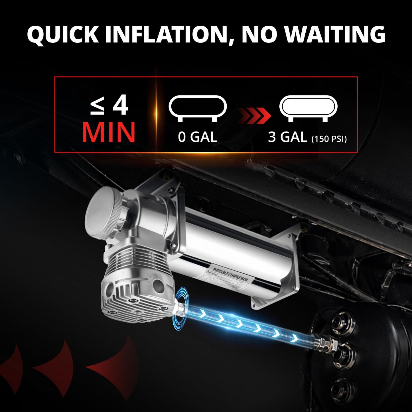 EVIL ENERGY 200PSI Air Horn Suspension Compressor for Car 12V Heavy Duty 1/4 NPT Onboard Air Ride Compressor for Train, Truck, Inflating Tires, Suspension Systems, Train Horn, DIY Pneumatic Tools