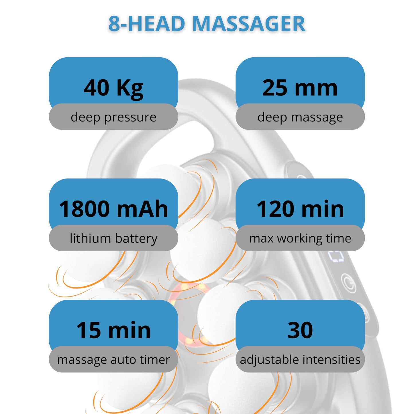 LEVILO 8 Head Massage Gun Deep Tissue for Neck, Shoulder, Back Massager – Massage Gun Deep Tissue for Muscle Recovery – Quiet, Portable & Powerful Full Body Tool – Ideal Gift for Men & Women