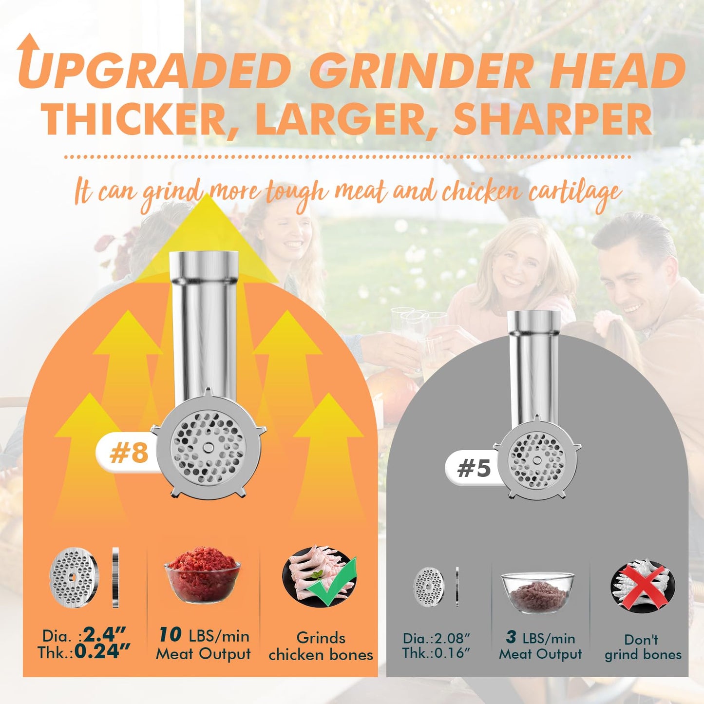 ALTRA LIFE #8 Meat Grinder, [3200W Max] Electric Heavy Duty Sausage Stuff with 2 Stainless Steel Blades and 3 Grinding Plates, Sausage Tube & Kibbe Kit, for Commercial & Home Use