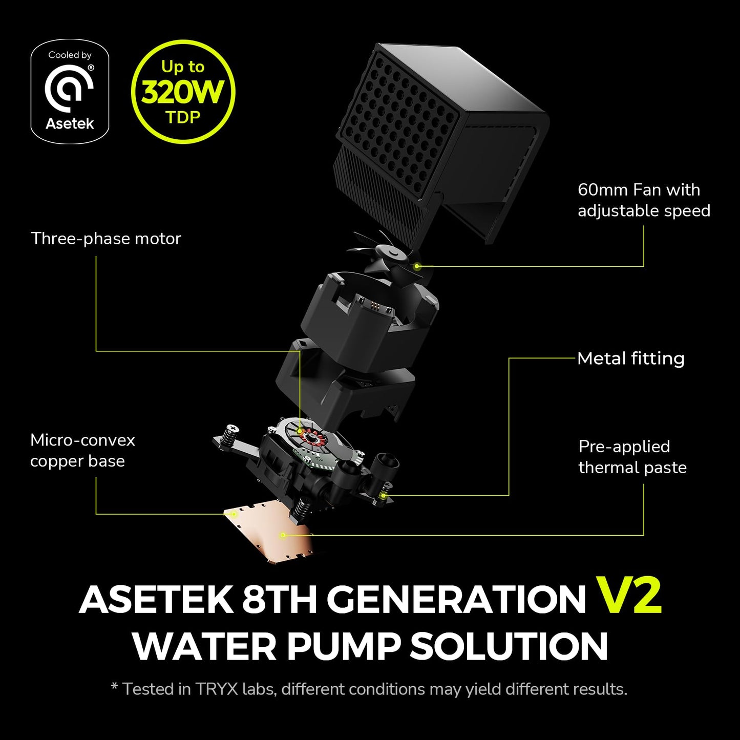 TRYX Panorama 360 ARGB 360mm AIO 6.67'' AMOLED Curved Screen 3D Anamorphic Effect Display Customizable AIO Cooler 360mm Asetek 8th Gen V2 320w TDP Pogo-Pin ARGB Fan Intel LGA 1851/1700 AMD AM5/AM4