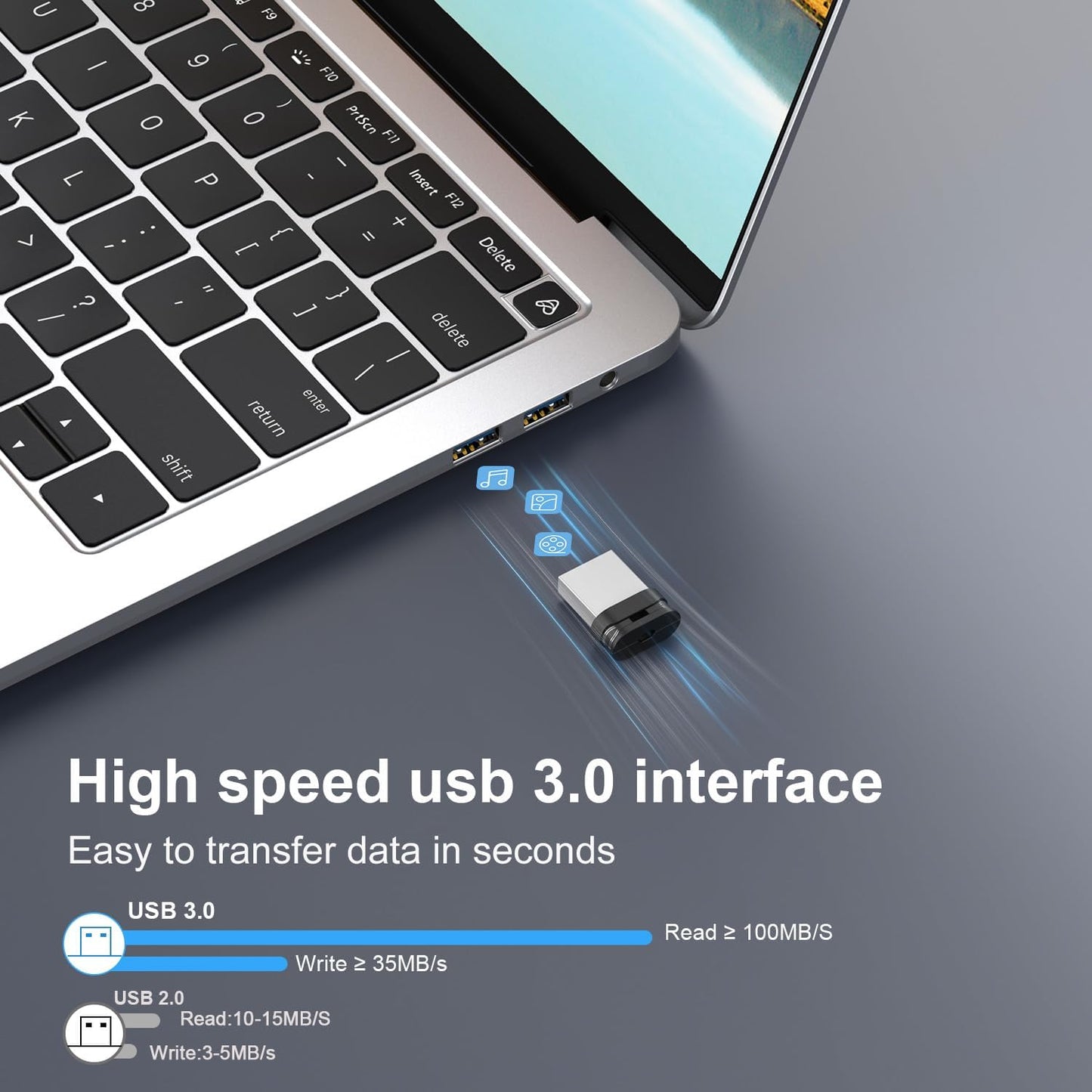 RAOYI 128GB 3.0 Lanyard,128G USB Stick USB Flash Drive with Mini Fit Memory Stick Ultra Slim Thumb Drive Zip Drive