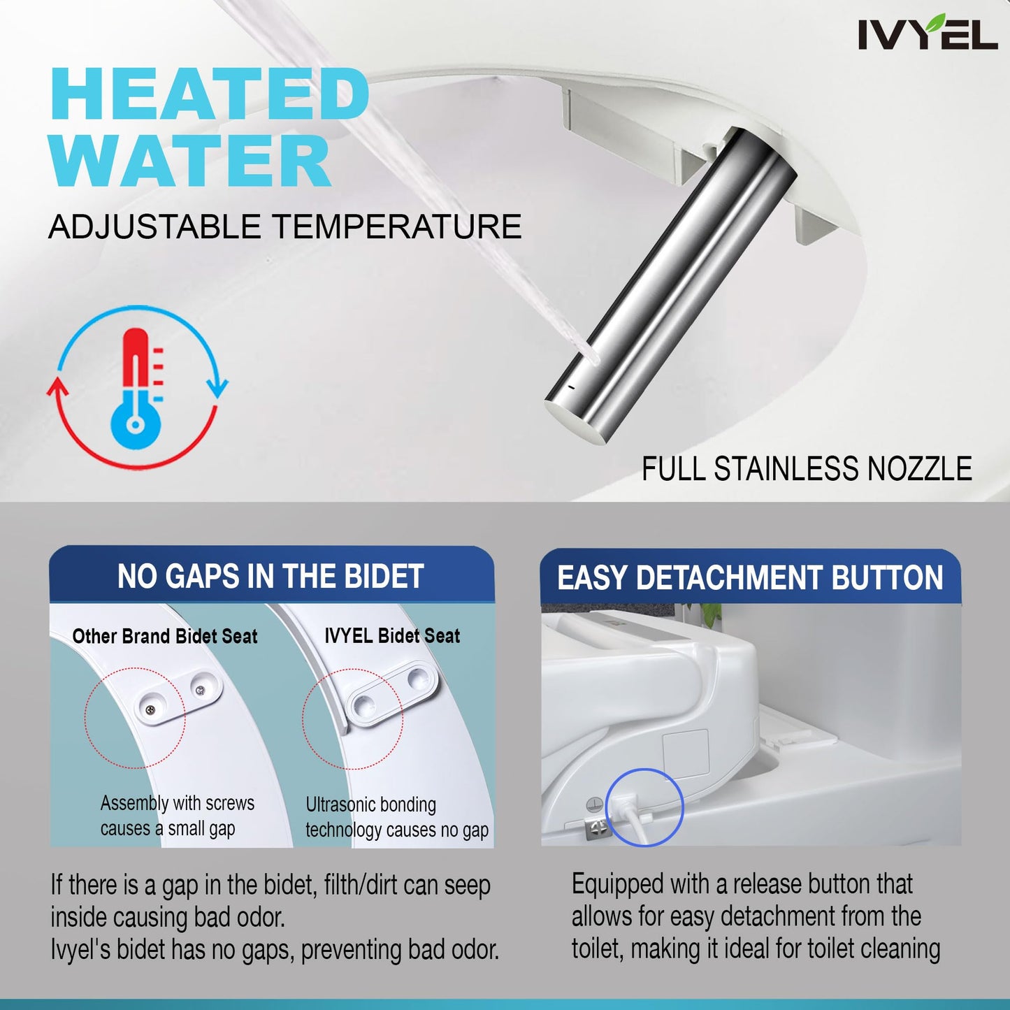 Ivyel J-2R Smart Electric Bidet for Toilet Seat,For Elongated toilet,Warm water,Heated bidet toilet seat,Remote Control,Heated Dryer,Child Function,Stainless Steel Self-Cleaning Nozzle,LED Night Light
