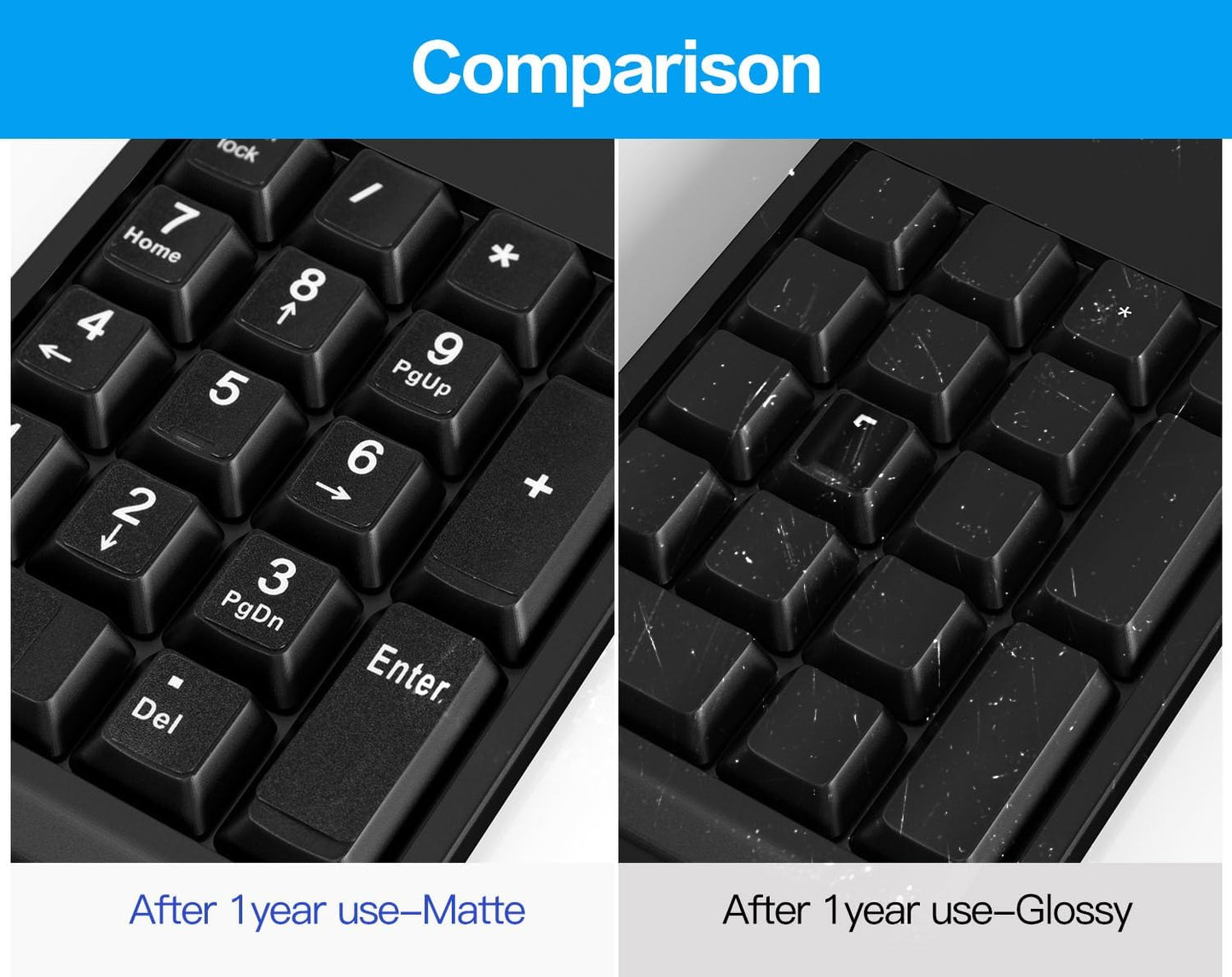 CaseBuy 2PCS Keyboard Number Stickers, Keyboard Number Pad Replacement Stickers Universal for Wireless Numeric Pad