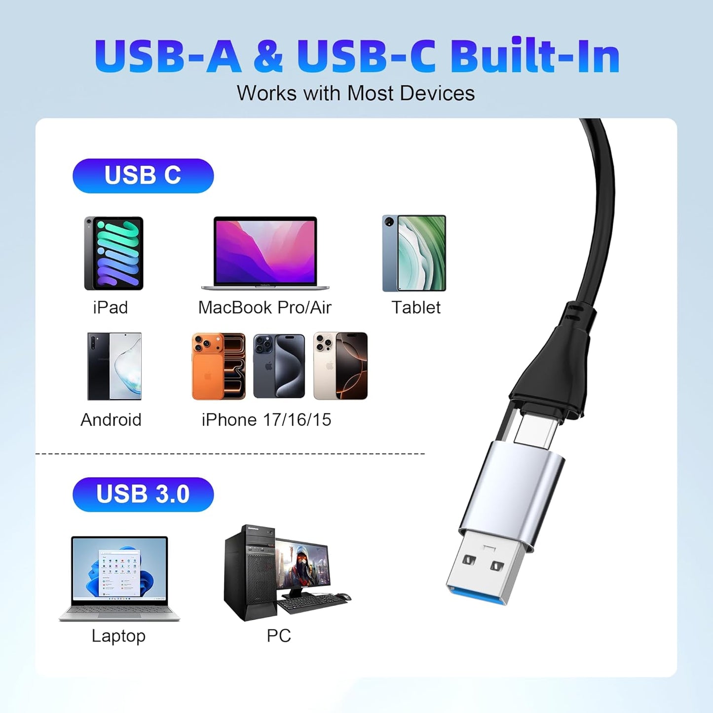 Rytaki 7-in-2 5Gbps 15/16/17, Memory Stick Pro Duo Card Reader, USB-A & USB-C Multi-Card Reader for SD/TF/CF/MS/XD