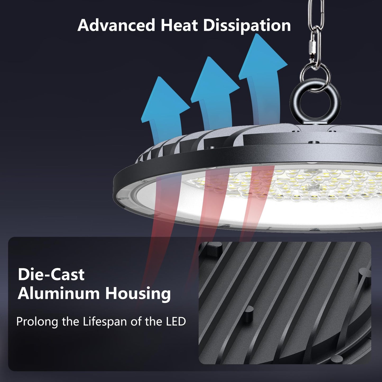 AIKVSXER 6 Pack 300W LED Shop Lights, 45000LM 6000K Daylight UFO LED High Bay Light, IP65 Waterproof Commercial Bay Lighting with Plug for Warehouse Garage Lights Workshop Gym Factory