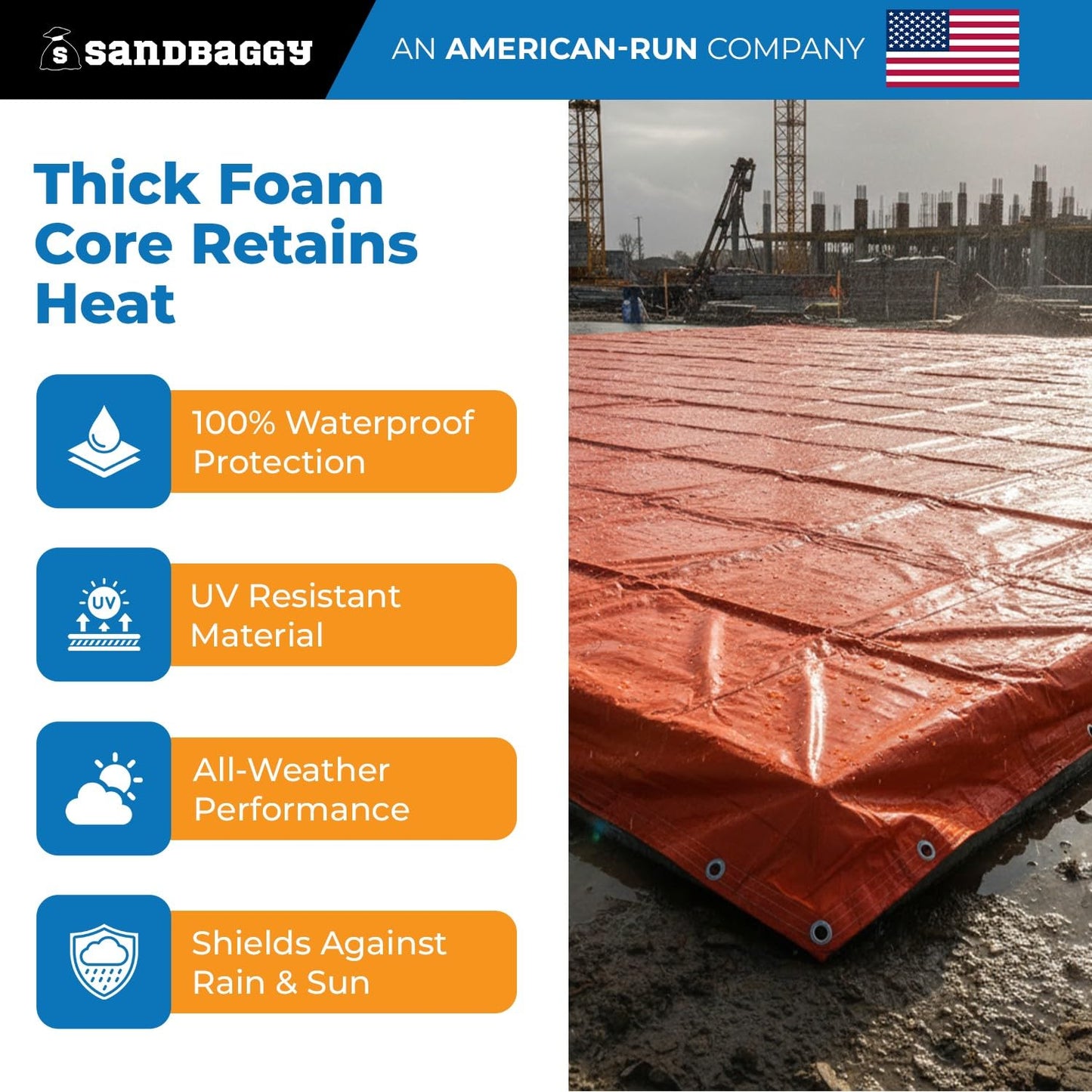 20 ft x 20 ft Insulated Concrete Curing Blankets - Weatherproof Cement Tarp - Sandbaggy (10, 20 ft x 20 ft)