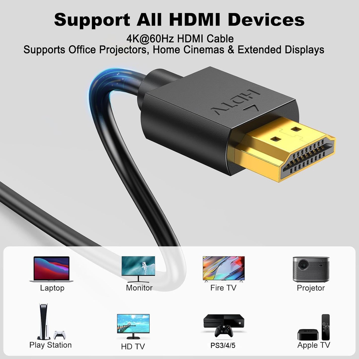 3 10-Pack 4K 3FT 2.0 4K@60Hz/2K@144Hz/ 1080P,HDCP 2.2, PS5, PS4, FT HDMI Cable Black, HDMI Cord High Speed Shielded