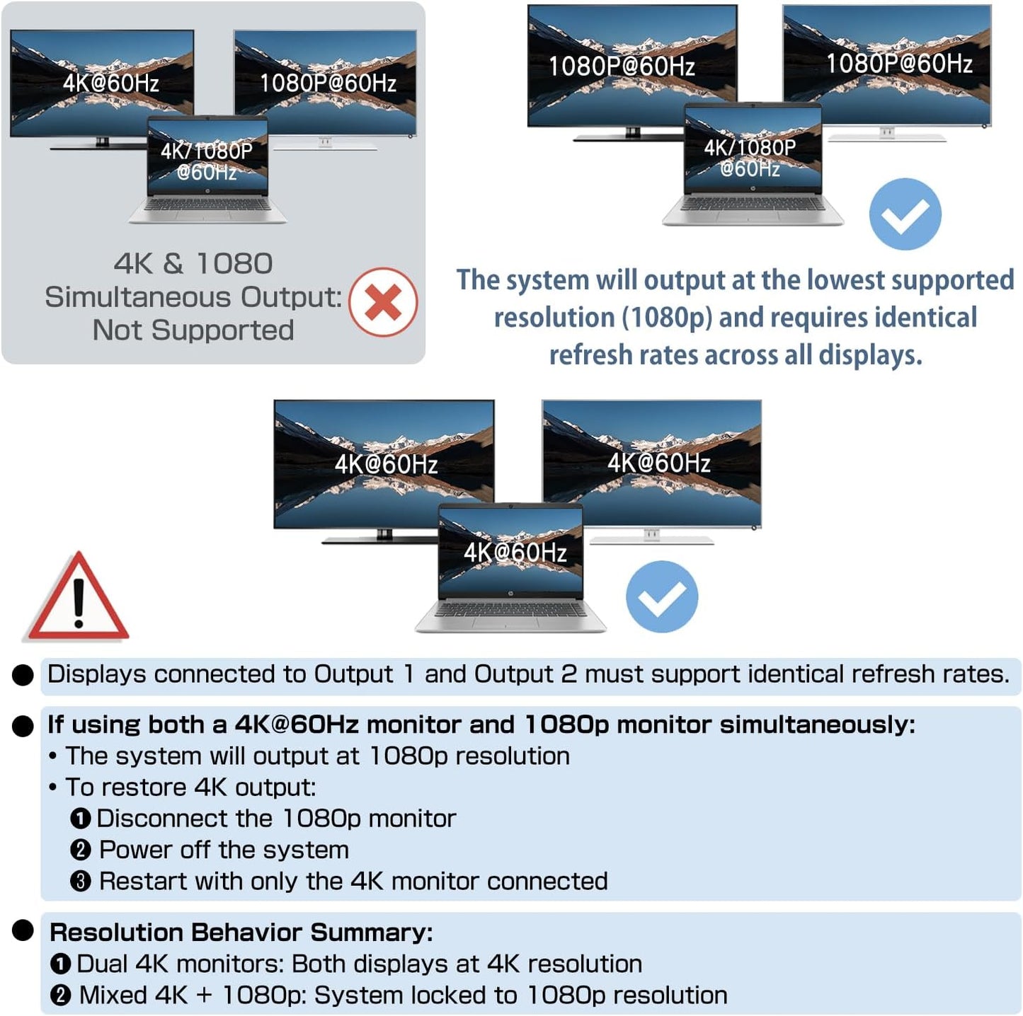 Wonlyus 2026 4K@60Hz 2.0b 1 2 4K 18Gbps HDCP2.2 3D Dolby PS5, Upgraded HDMI Splitter in Out, HDMI Splitter Duplicate