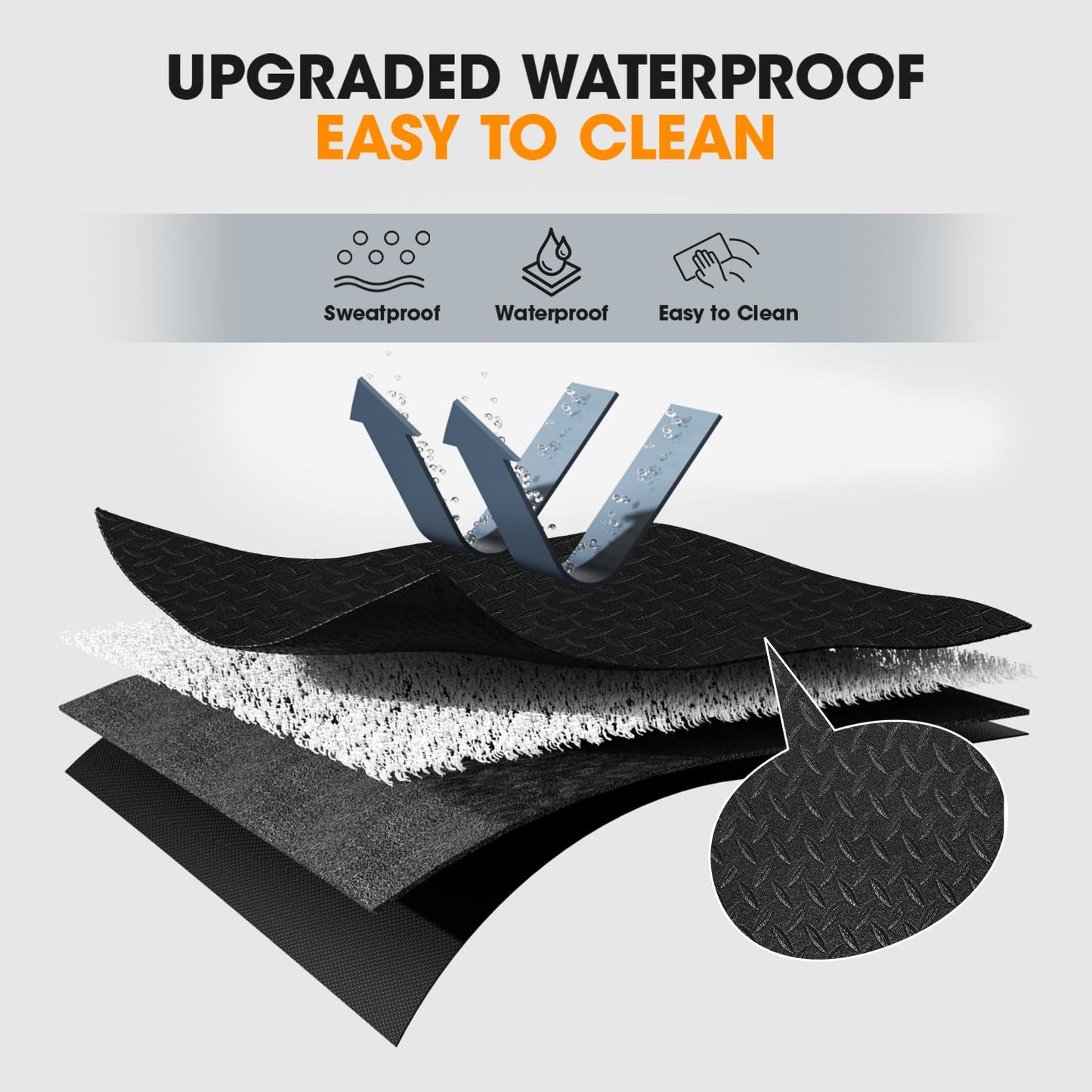 Stepwaver Walking Pad Mat for Carpet, Treamill Mat for Hardwood Floors, High Density, 0.2" Thickness, Folable, Floor Protection Mats for Bike, Elliptical, Treadmill