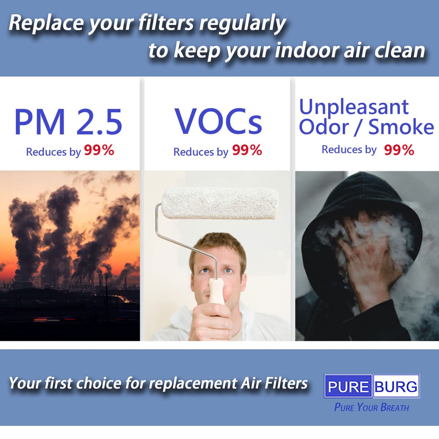 PUREBURG 24000 Replacement Filter Set Compatible with Honeywell 50250-S & Kaz 50255 50255-HD Air Purifiers,H13 HEPA Activated Carbon Pre-Filters Air Clean Dust VOCs