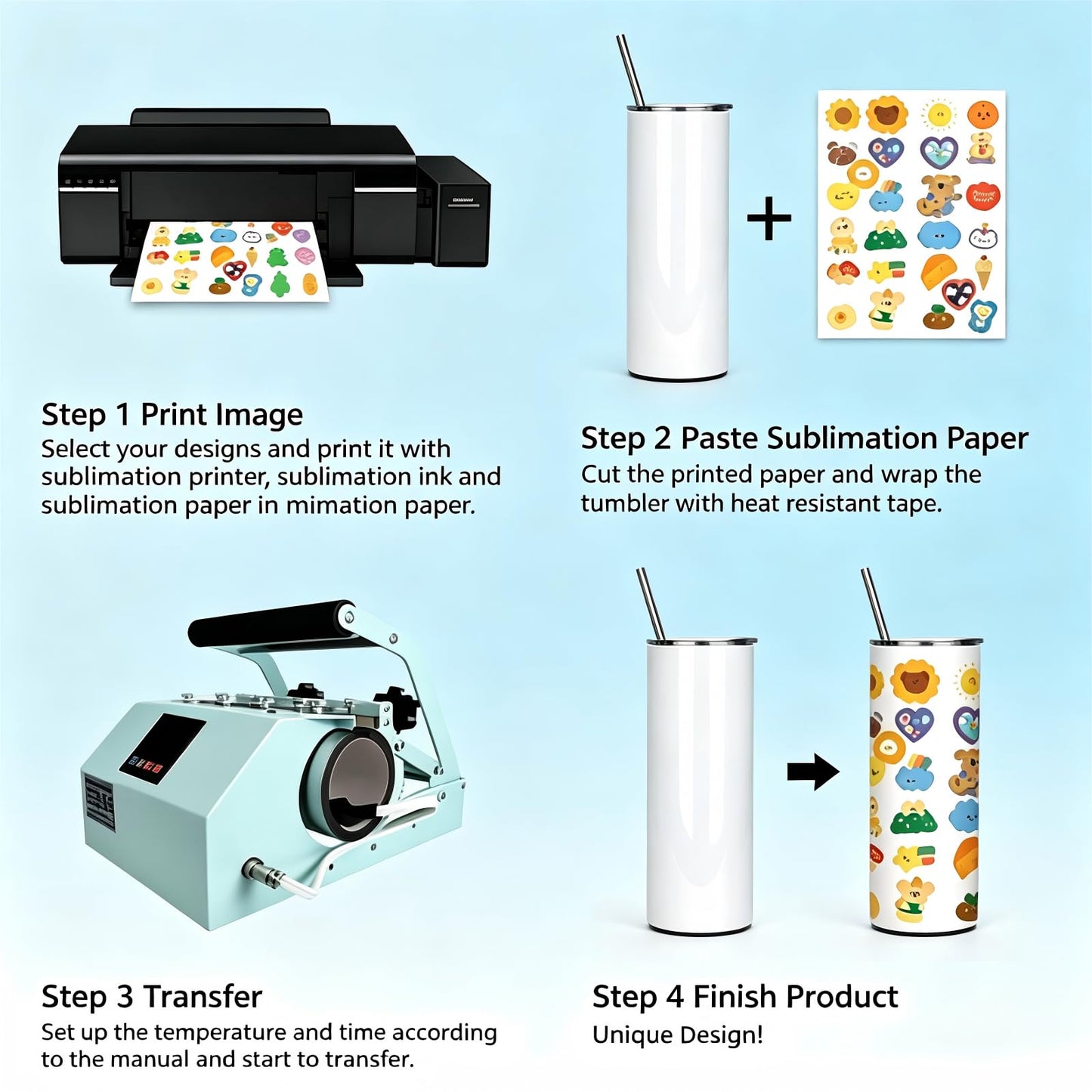 BetterSub 3in1 Tumbler Mug Heat Press Machine 30 OZ 20 OZ 16 OZ Sublimation Straight Skinny Tumbler Mug 3 OZ 1.5 OZ Shot Glass,11 OZ 15 OZ 16 OZ Sublimation Mug Heat Transfer (3in1 Teal)