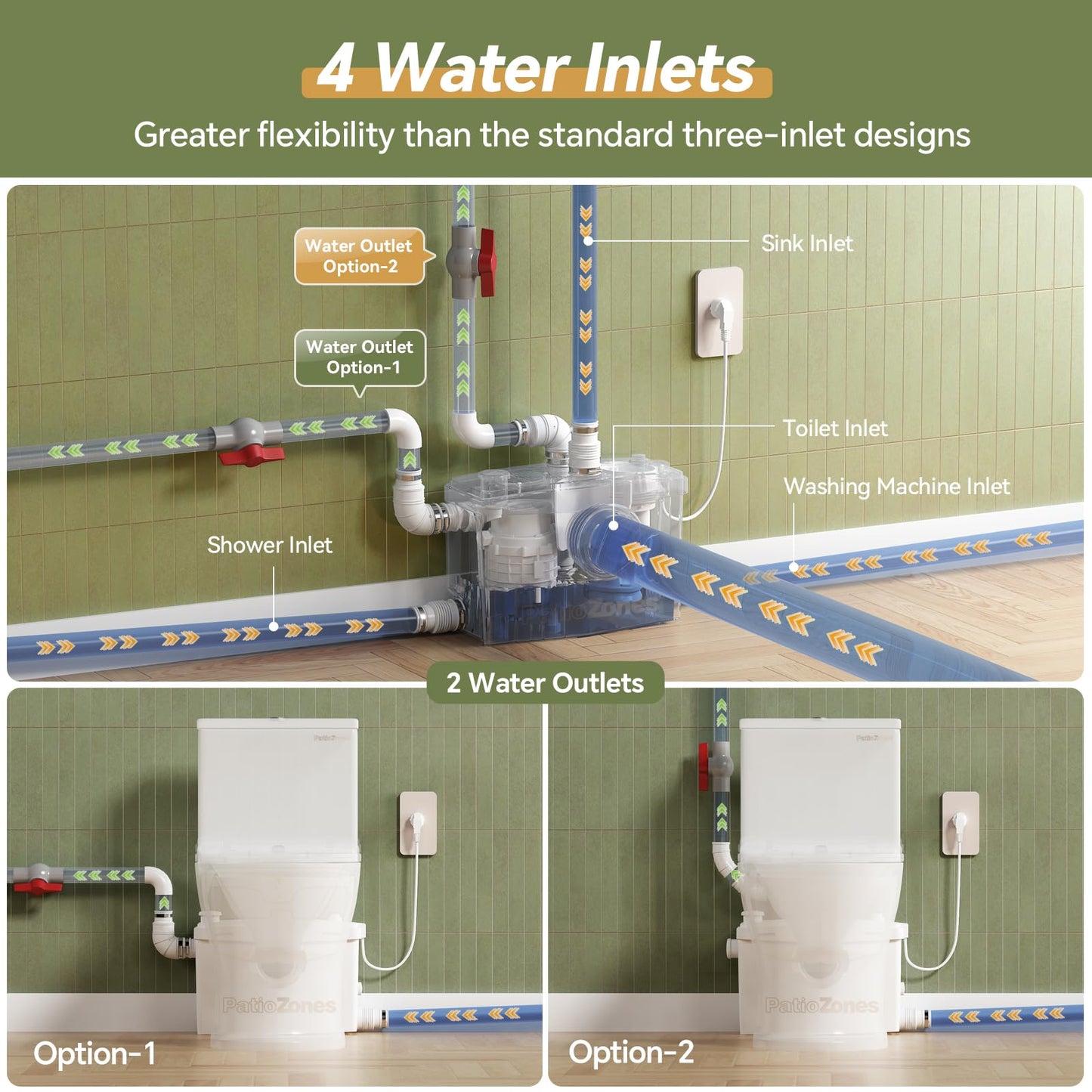 900W Basement Upflush Toilet System, Macerating Toilet with Pump, Head Lift Up to 39.3ft, Included Two-piece Elongated Bowl, 4 Inlets, Top & Side Discharge Macerator Pump, Extension Pipe