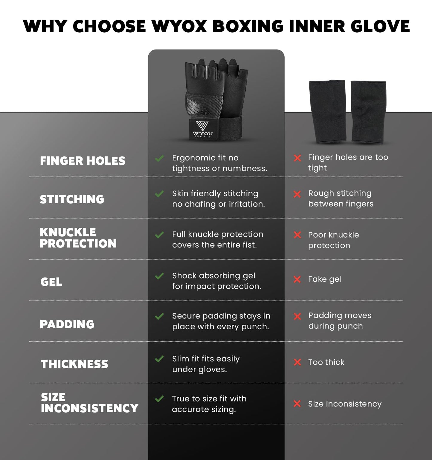 WYOX Gel Boxing Hand Wraps Inner Gloves for Men & Women, 80cm Quick Wrist Straps, Padded Knuckle Protection for Muay Thai Kickboxing, Hand Wraps for Boxing & Martial Arts (Black, S/M)