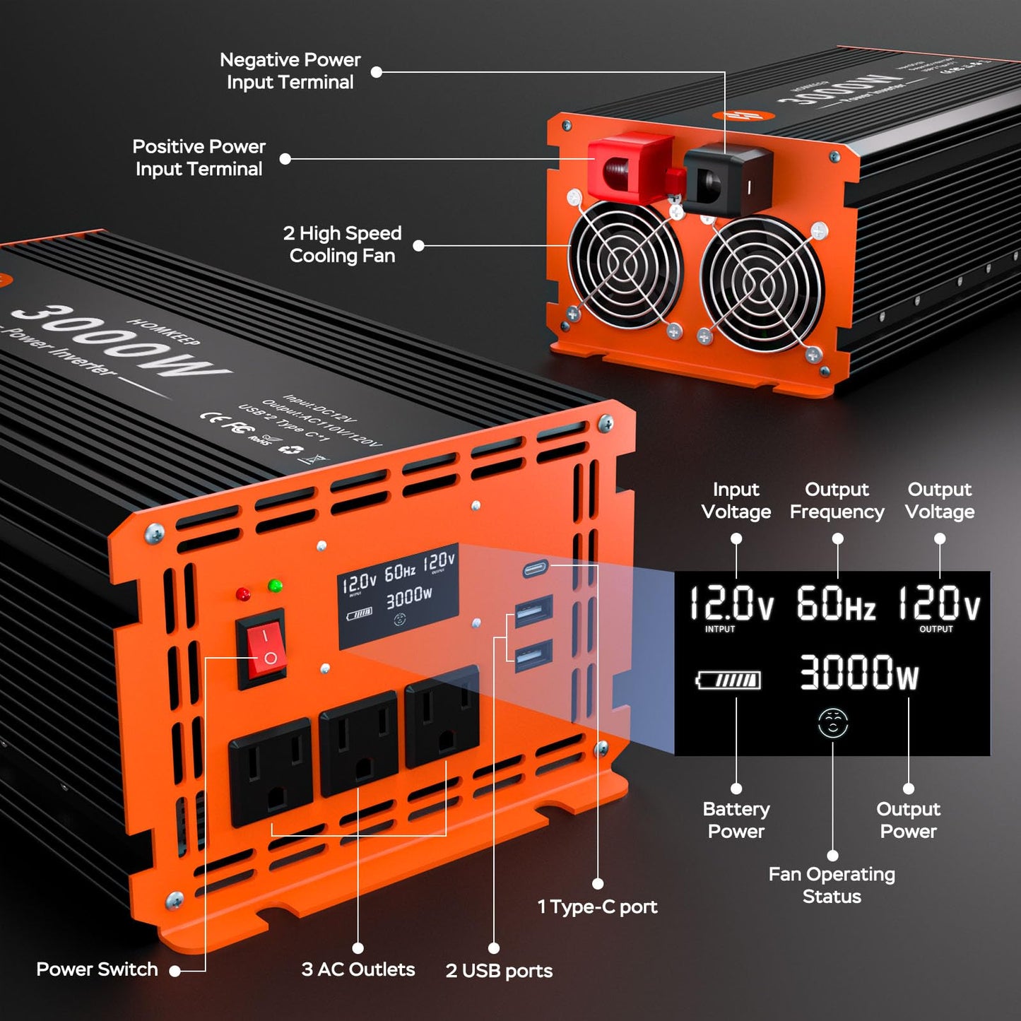 3000 Watt Power Inverter 12V DC to 110V/120V AC Converter Peak Power 6000W Car Inverter with LCD Display 3 AC Outlets, 2 USB & Type-C Port for RV,Truck,Off-Grid Solar System with Remote Controller