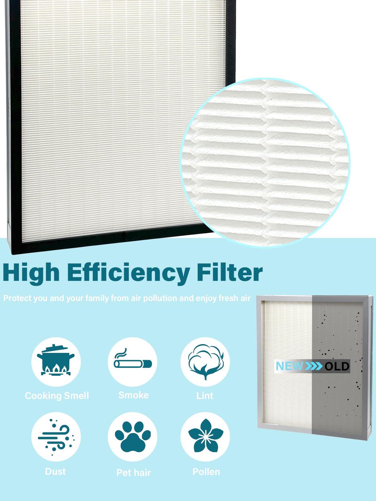 2 Pack F301H HEPA Filter Replacement Compatible with BluDri, Mounto Air Scrubber Filters, also fits Dri-Eaz and VEVOR Air Purifier, Part 500cfm HEPA500, F301H and AS-550, H13 Filter of 16 x 19 x 2
