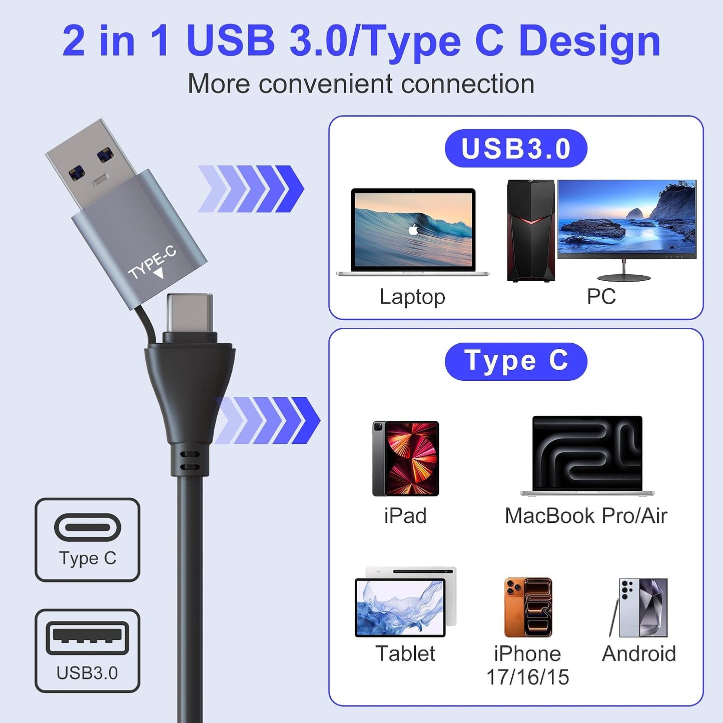 Suejezt 7 1 17/16/15, Memory Stick Pro Duo Card Reader, in USB-A/USB-C Multi Memory Card Reader for SD/TF/MS/XD/CF