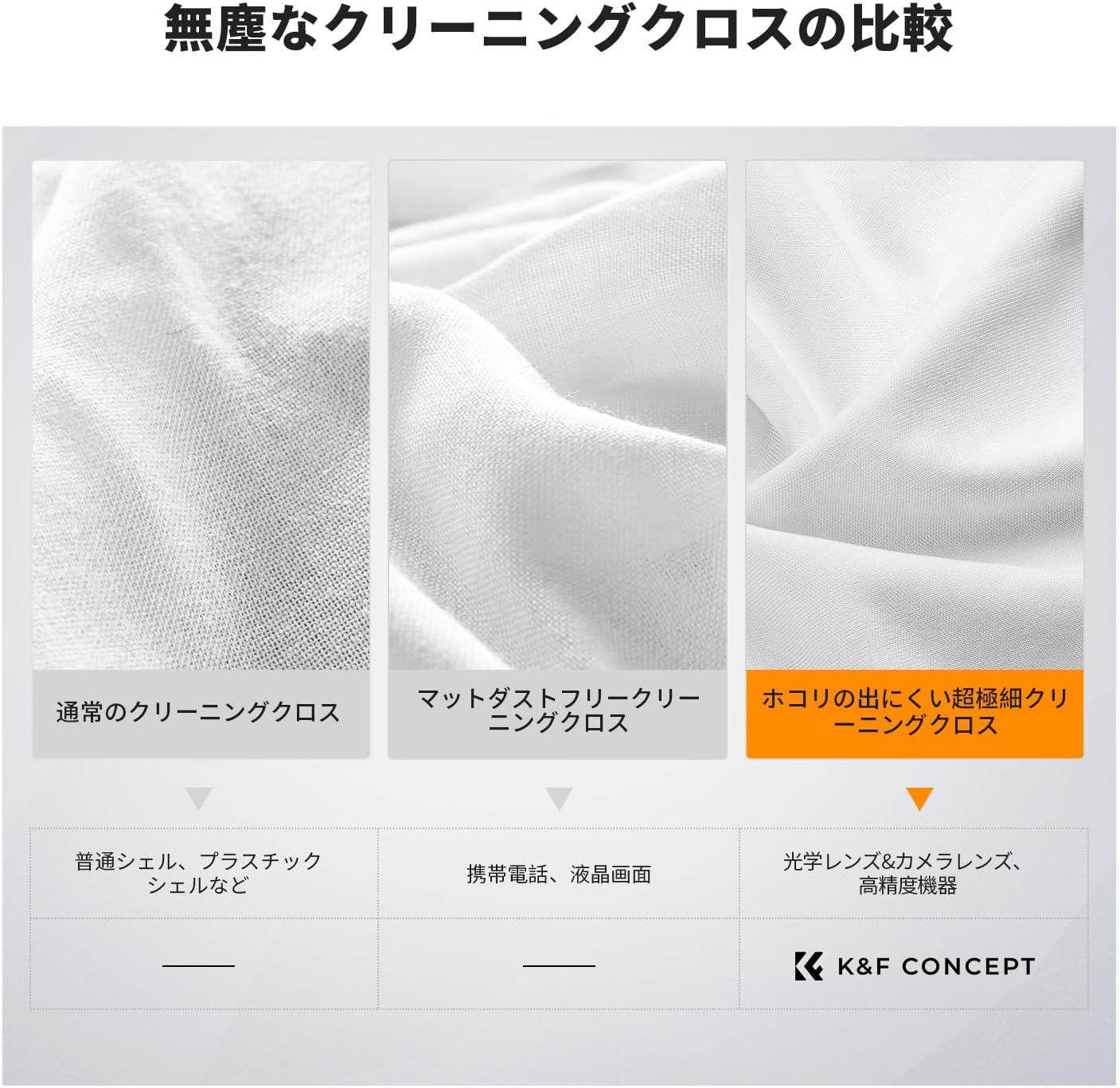 K&F CONCEPT 20 Pack 6x6in Microfiber Cleaning Cloths, Glasses Cleaning Cloths, Premium Camera Lens Cloth