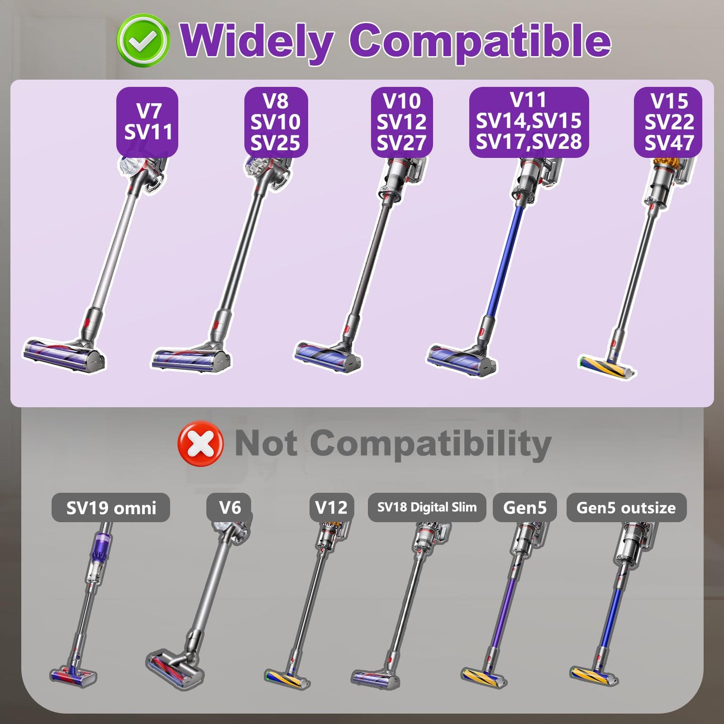 Soft Roller Cleaner Head Compatible with Dy son V10 V11 V15 V8 V7 Cordless Vacuum, Quick Release Fluffy Vacuum Head Replacement Attachments Parts Accessories for Hardwood, Vinyl Floor