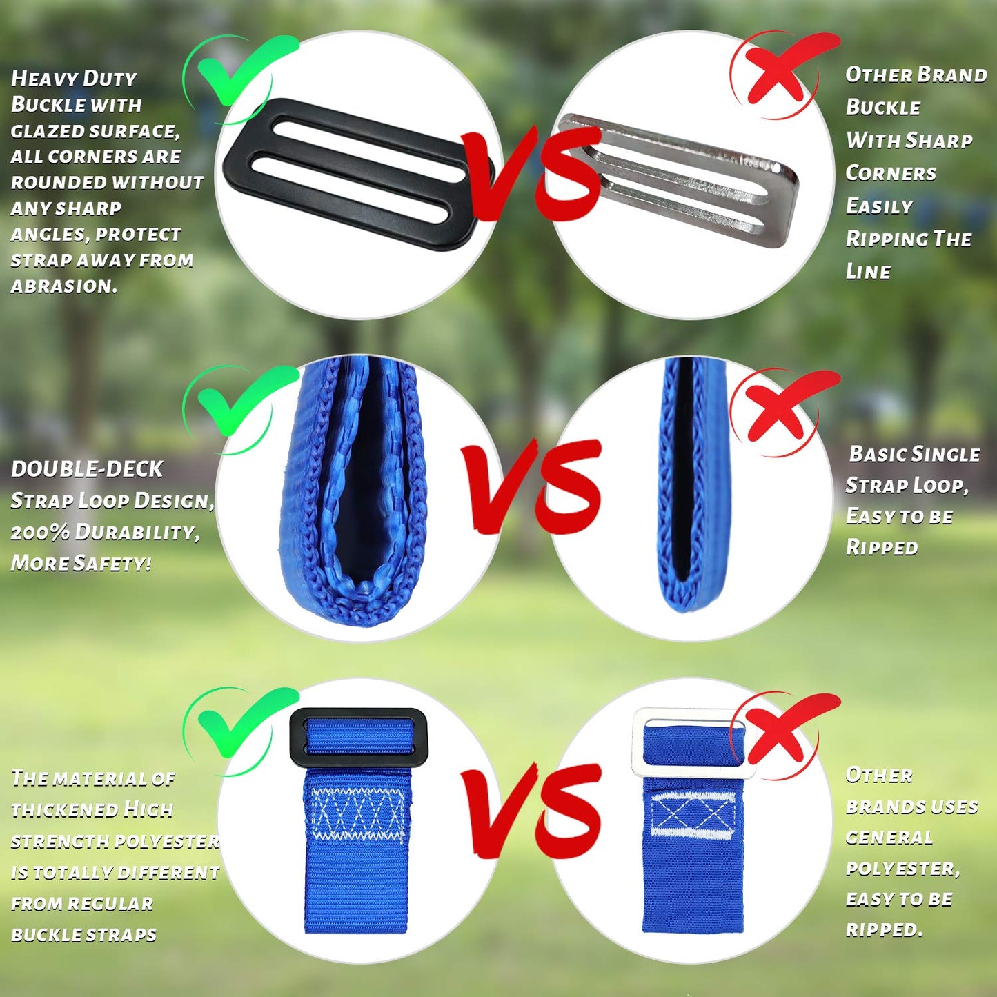 Rainbow Craft Ninja Slackline Buckle Straps - 8pc Removable Hanging Loops for Ninja Obstacle Course Training, Attaching Ninja Obstacle Accessories - Durable Buckle Straps - Blue Color