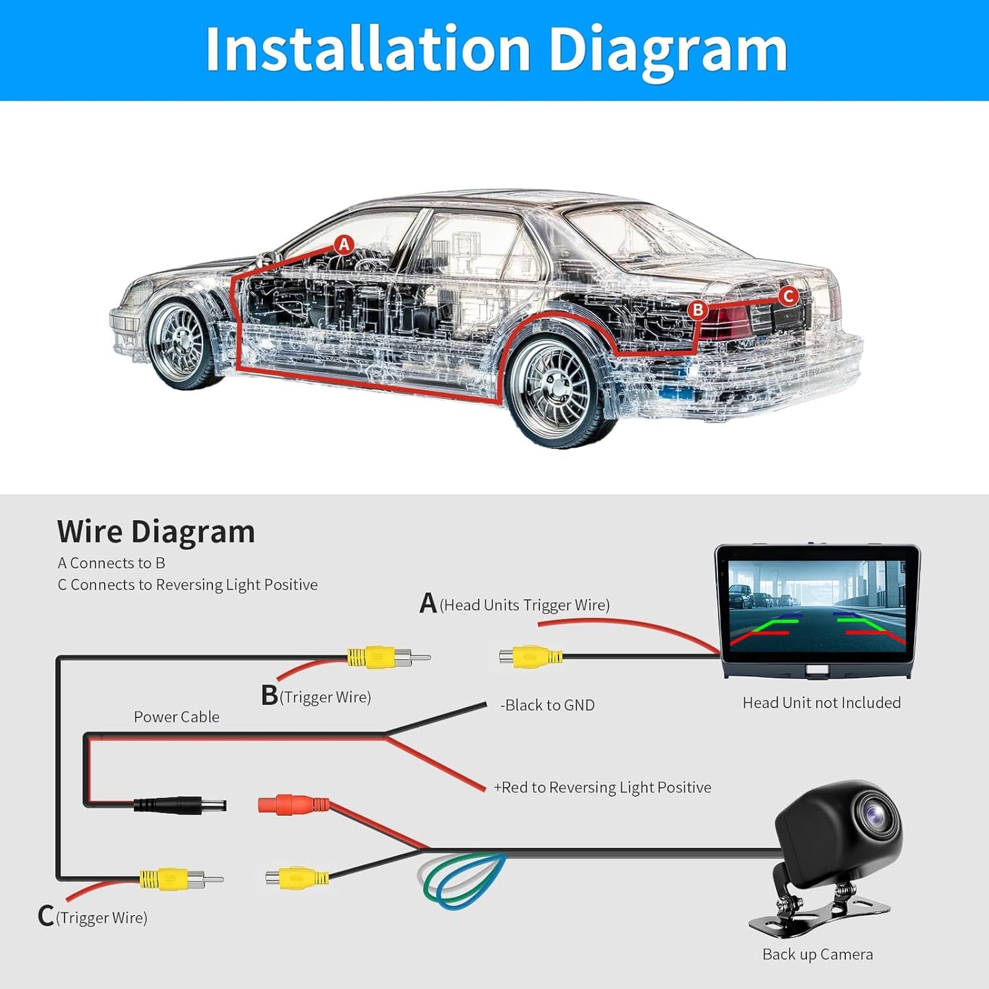 generic 1080P 170 IP68 (6m Backup Camera for Cars AHD Degree Wide View Angle Rear View Camera Back up Camera with Clear