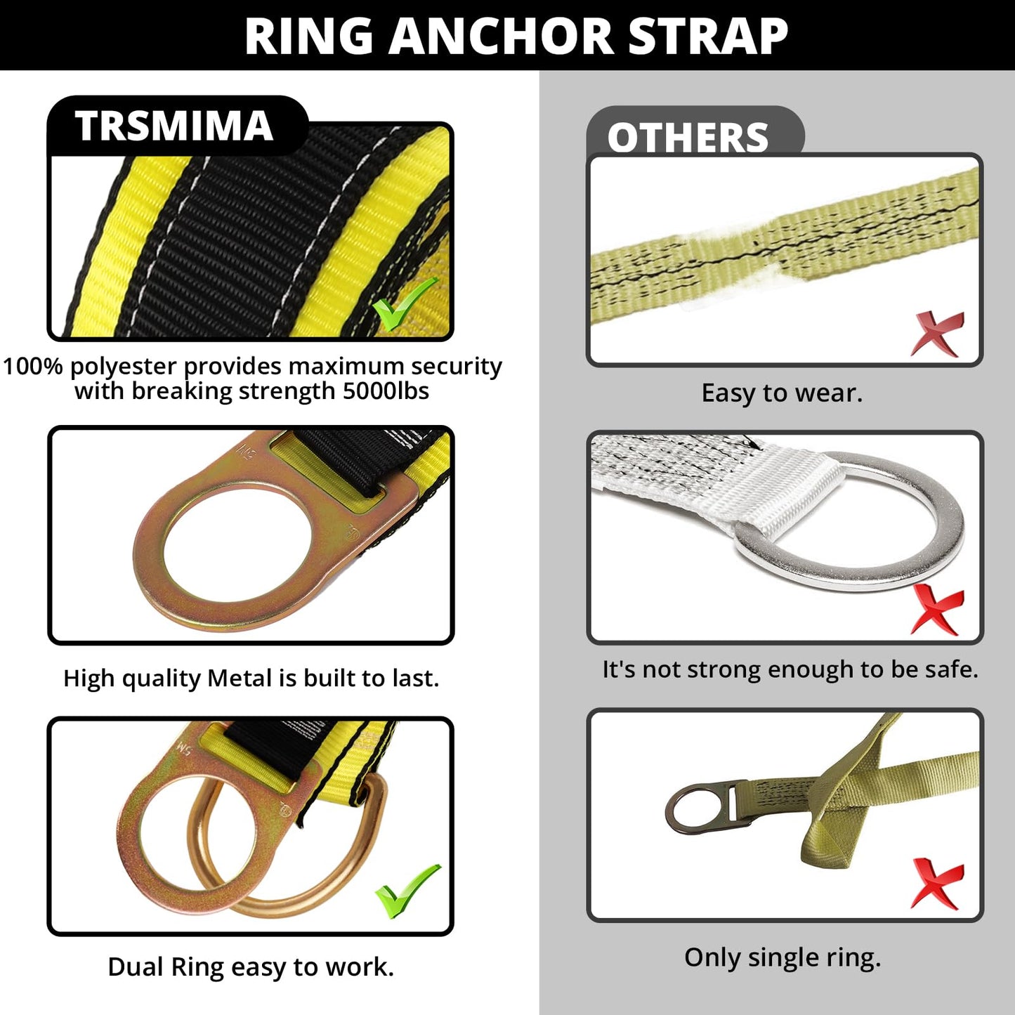 TRSMIMA Safety Strap Fall Protection - 2 Packs 3ft Cross Arm Strap Anchor Strap Anchorage Lanyard with Double D Ring ANSI for Safety Harness