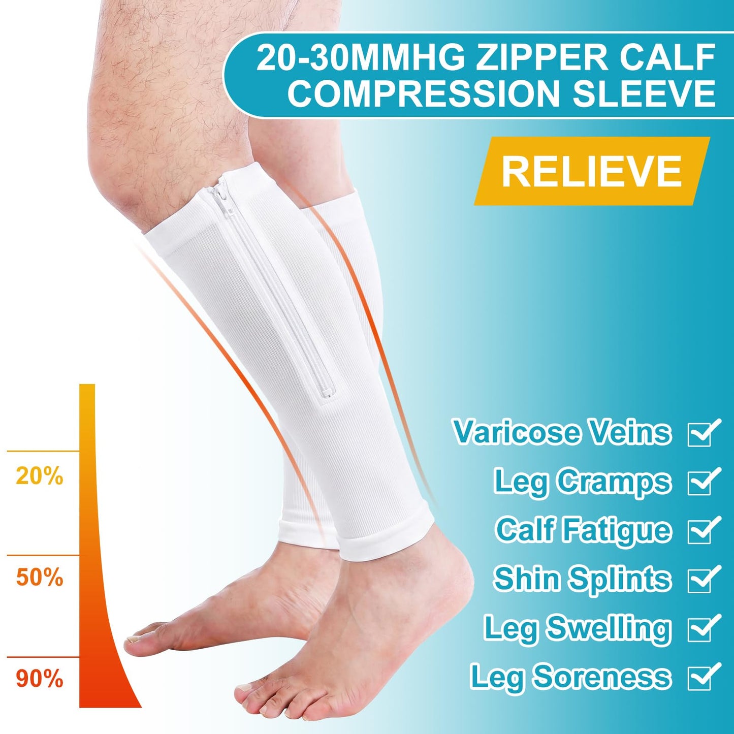 Threlaco 3 Pairs Calf Compression Sleeve with Zipper 20-30mmhg Leg Compression Sleeve Calf Brace Zipper Socks No Foot Sleeves for Men Women Support Running Shin Splints(Black White Blue)