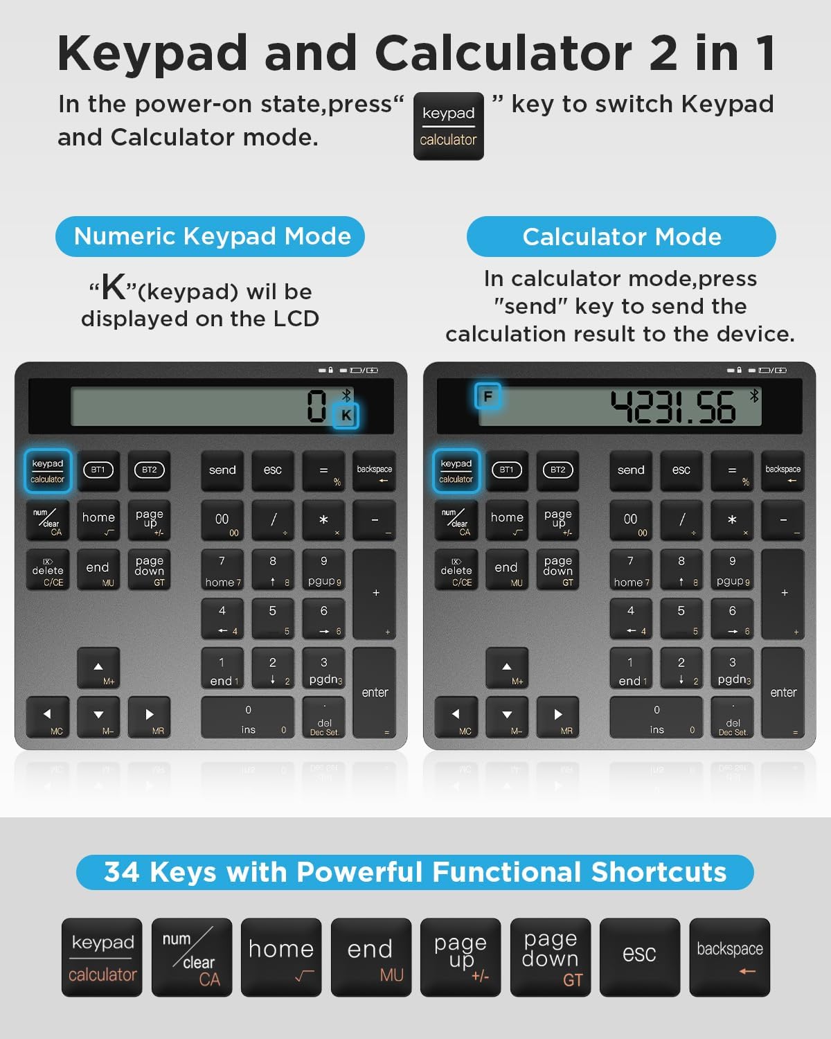 Awelbuy 34-Key Rechargeable Wireless Number Pad for Laptop, Dual Bluetooth Number Keypad with Calculator Display