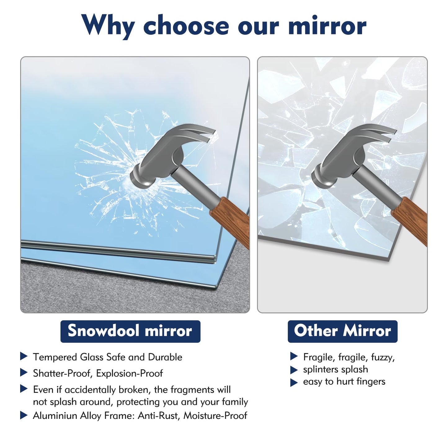 Snowdool Gym Mirror, 48''x30'' 3PCS Mirrors for Home Gym Wall Large, Full Body Mirror for Yoga, Garage, Dance Studio, Anti-Rust, Tempered Glass,Frameless Rectangle Wall-Mounted Workout Mirrors