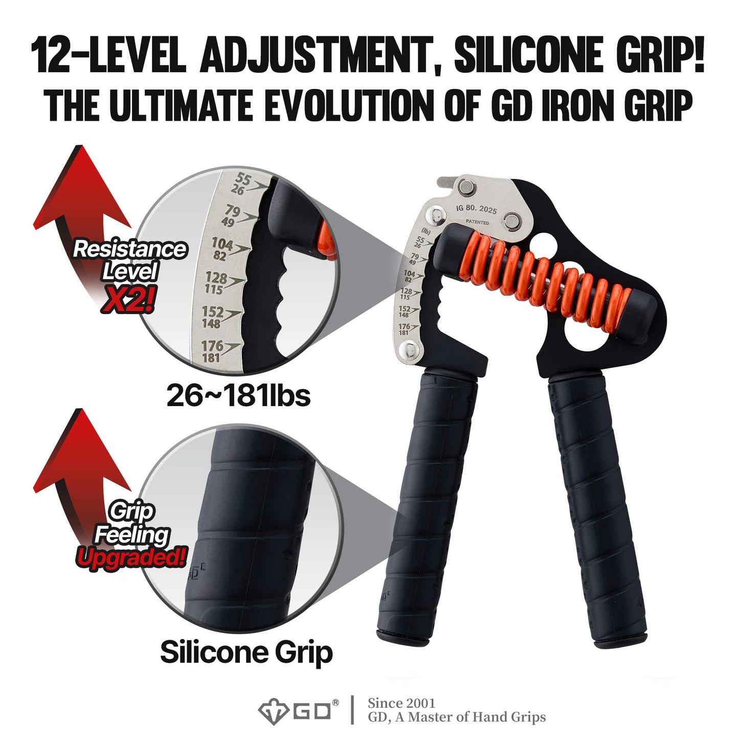 GD IRON GRIP Grip Strength Trainer Adjustable Hand Gripper Strengthener Hand Grip Exerciser Wrist Strengtheners Silent & Durable – Forearm, Finger & Hand Strength Training for Athletes, Climbers & Rehabilitation (4. IG 12LV SILICONE GRIP (26~181lbs))