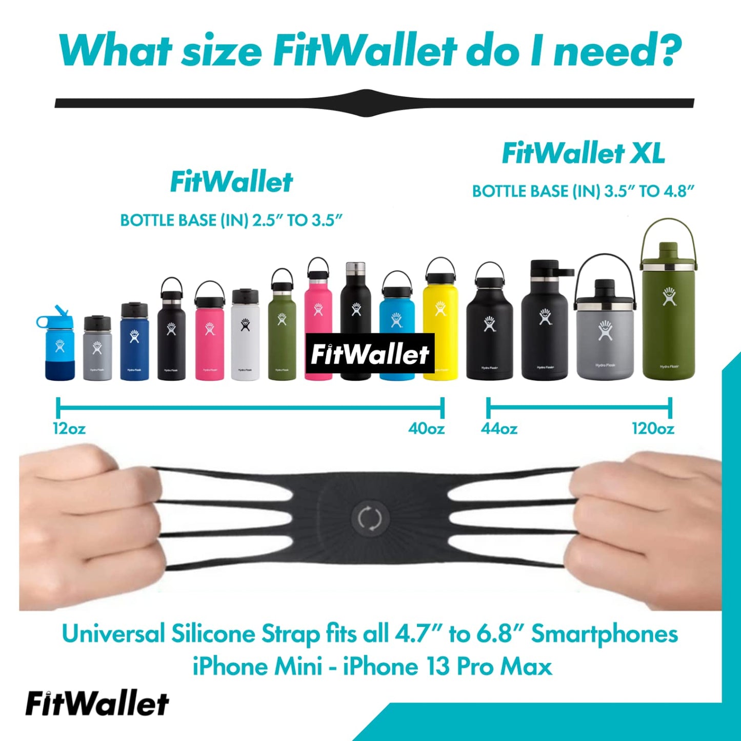FitWallet™ Water Bottle Phone Holder & Sleeve | Strap Carrier & Pouch for Gym, Running, Hiking, Travel | Gym Bag Alternative Holds Phone, Keys & Accessories