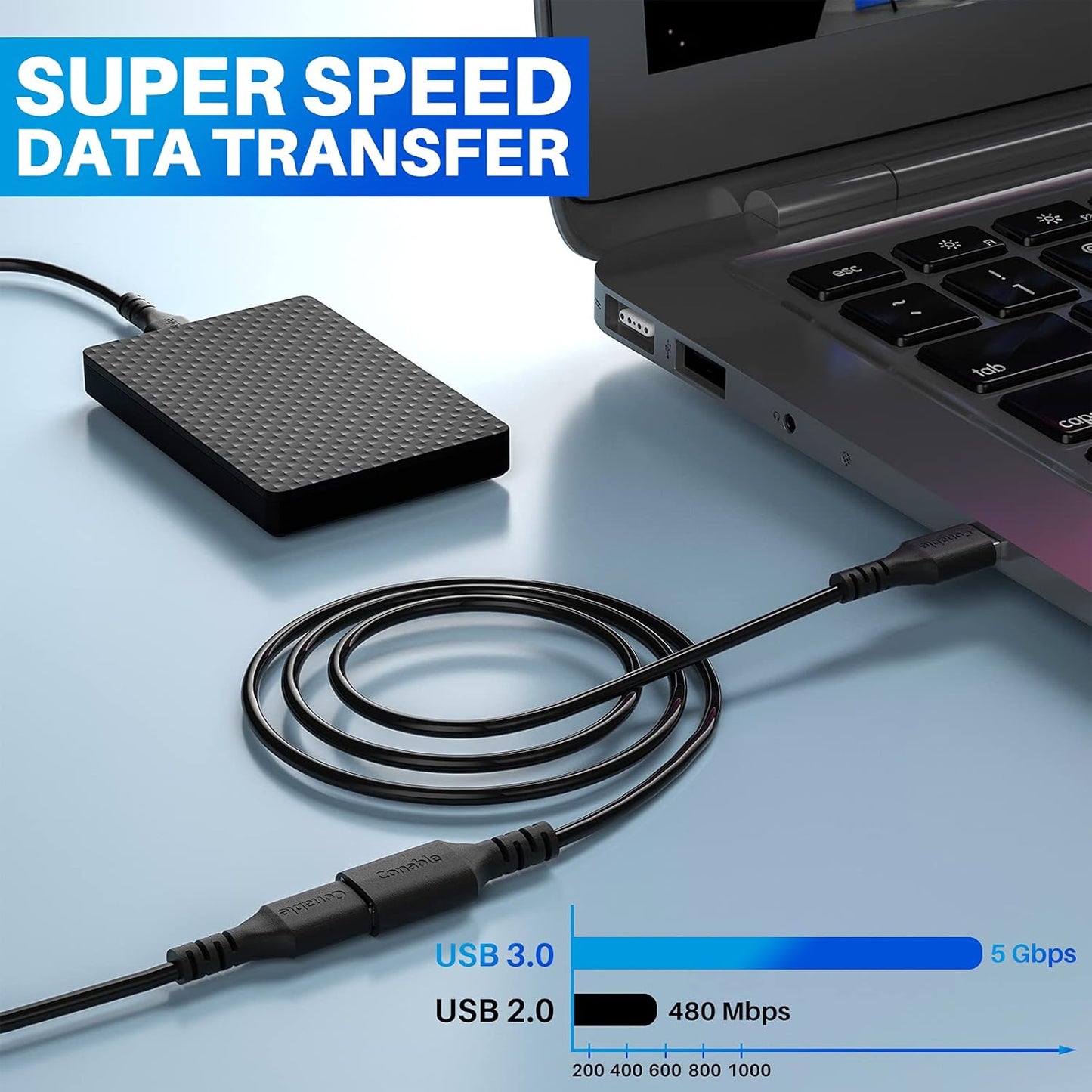 3 Pack 3.0 10 5Gbps 5 USB Extension Cable Feet, USB A Male to Female Extender Cord, Data Transfer for Webcam, Printer