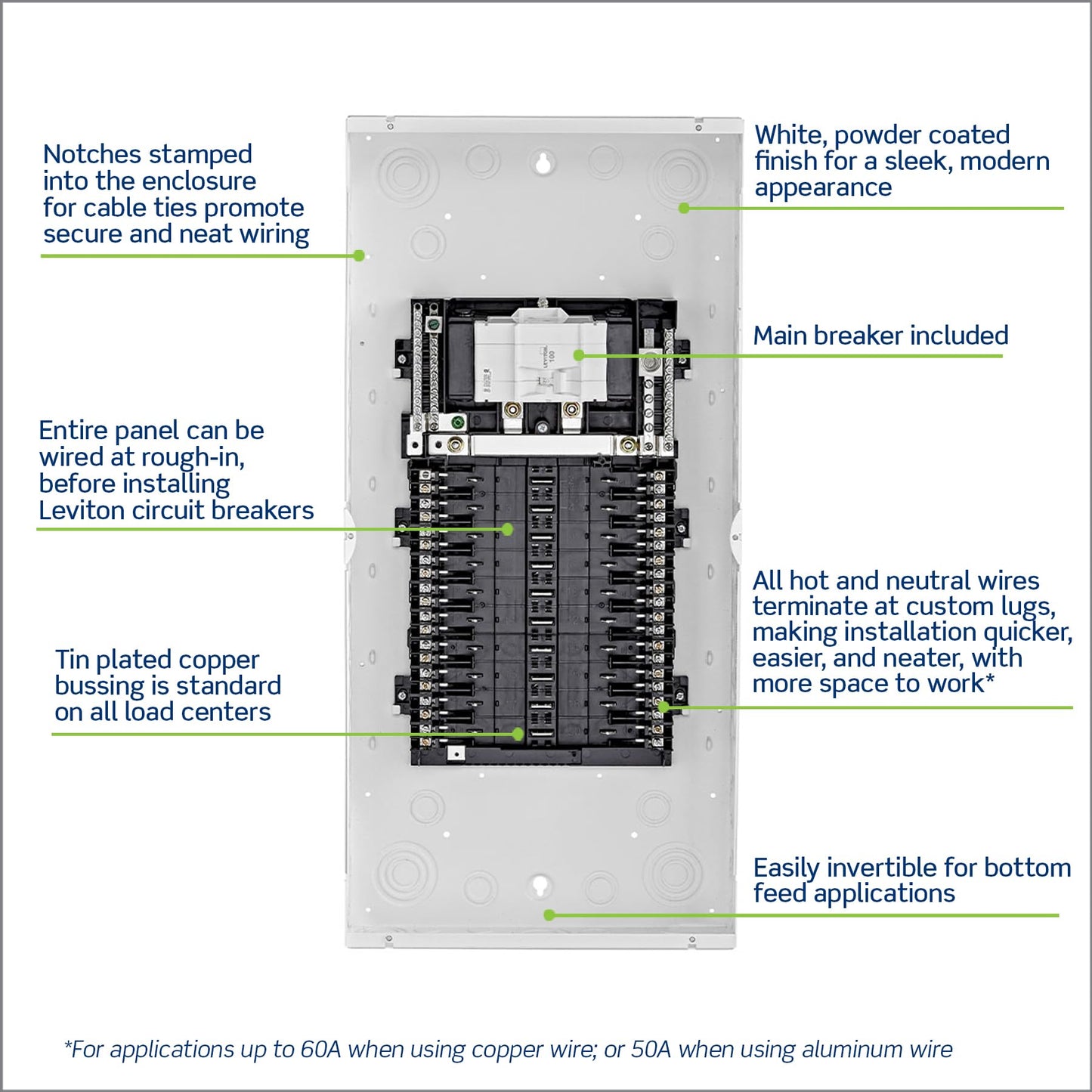 Leviton 20 Space, 20 Circuit Indoor Load Center with 100 Amp Main Circuit Breaker, LP210-BPD