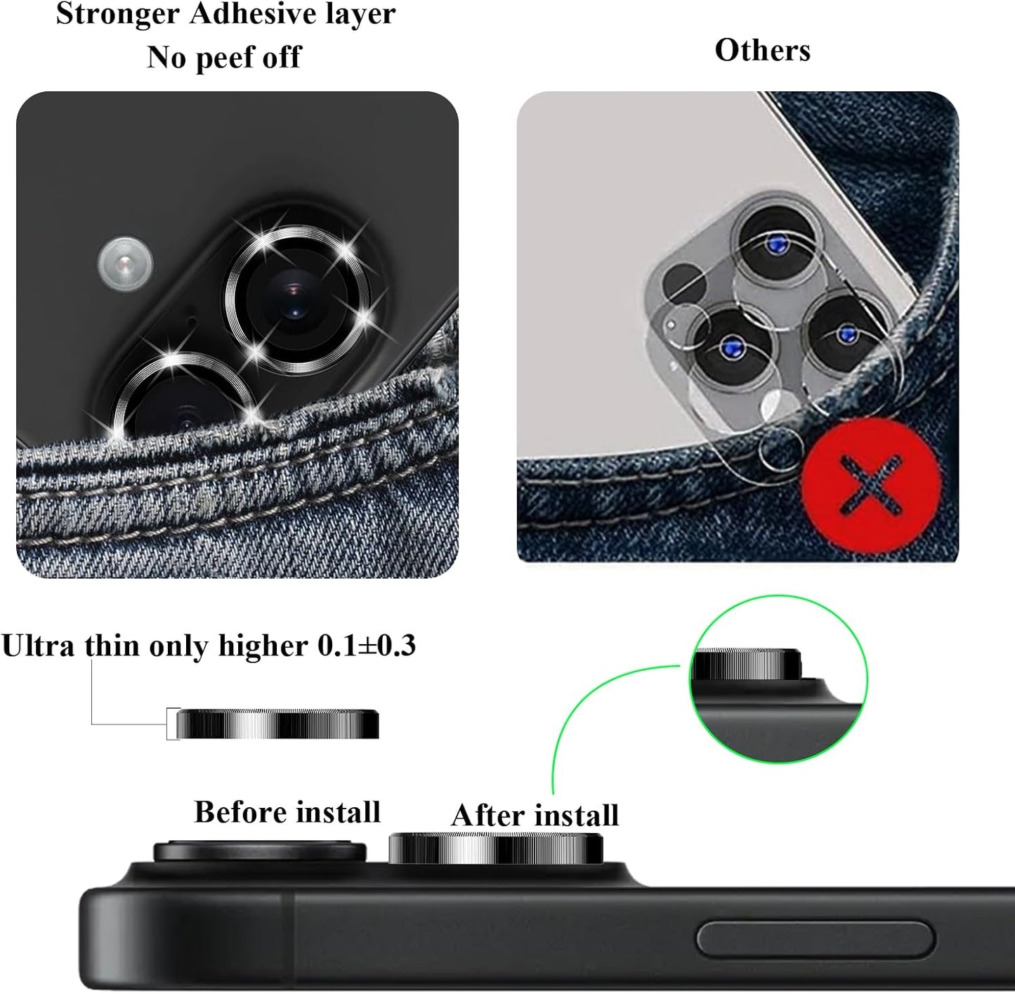 2X2 Pack 16 /16,Camera Alloy Metal Camera Lens Protector Compatible for iPhone Plus Cover Ring Tempered Glass