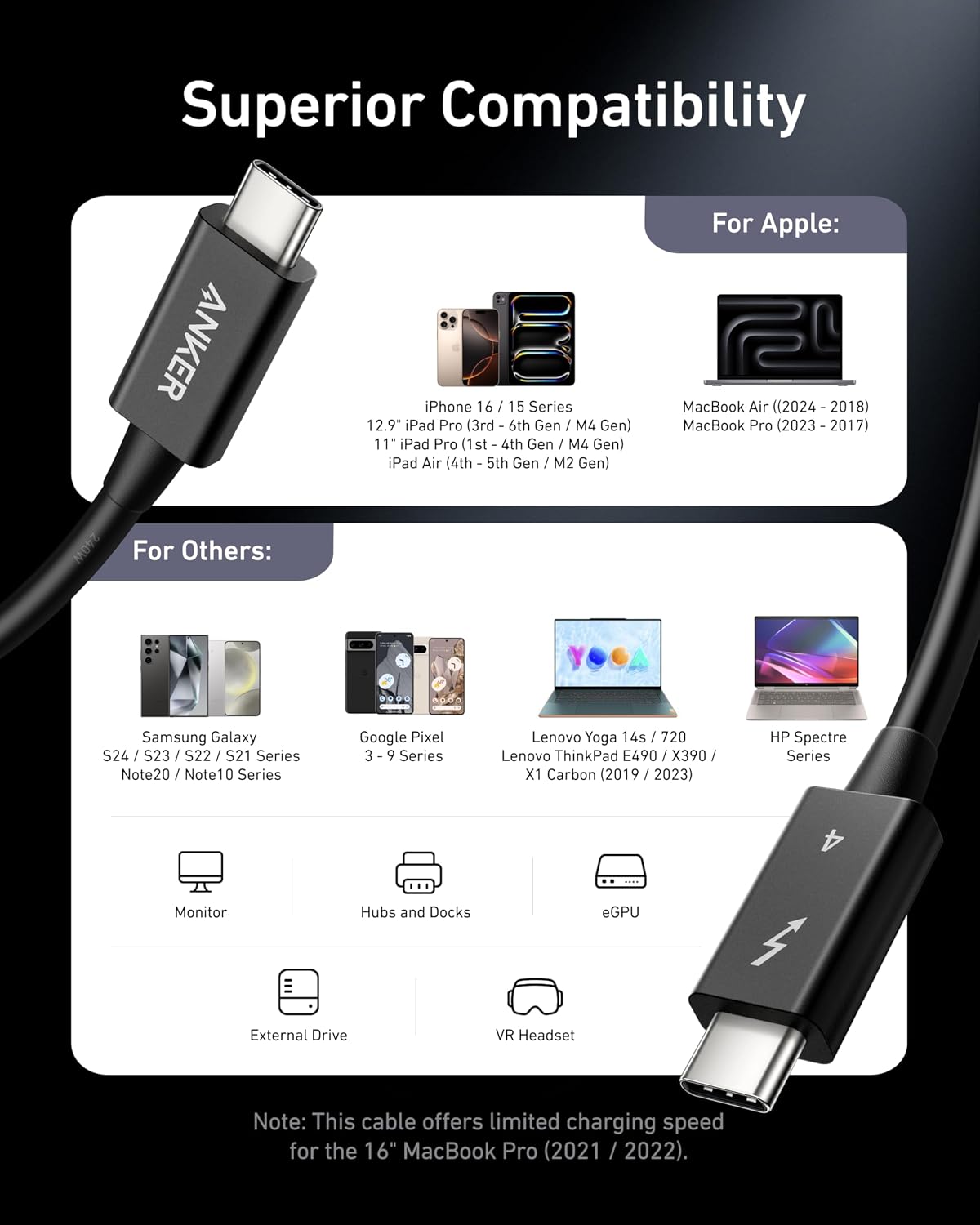 4 8K/4K Display/40Gbps USB4, 4/3, 16(240W, 2.3FT) Anker Thunderbolt Certified USB C to USB C Cable, Compatible
