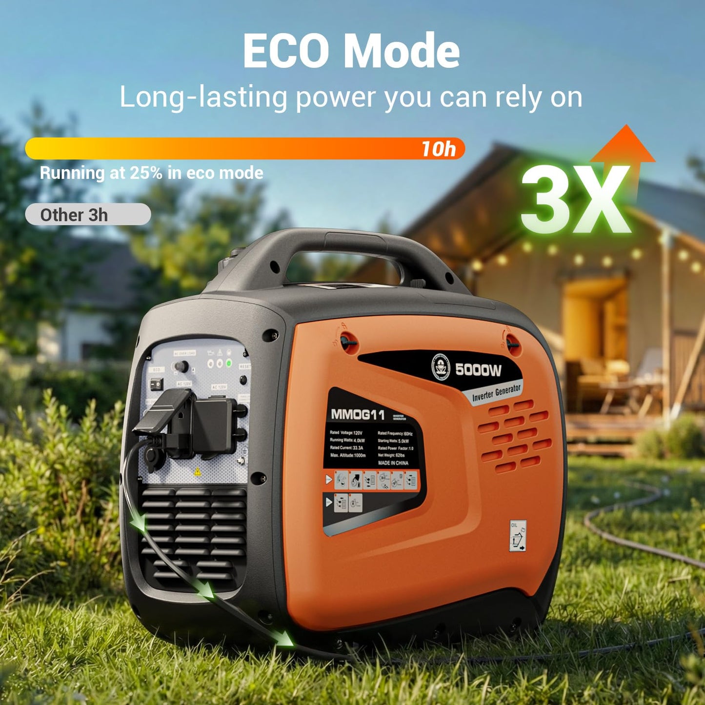 MUTAOMAY 5000W Portable Inverter Generator for Home Emergency Backup Power, Super Quiet Small Gas Powered Generator for Camping, RV, Outdoor, Jobsite with ECO Mode, Parallel Capable, EPA Compliant
