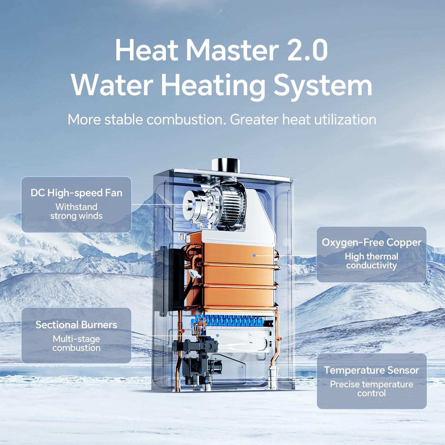 GEN II Ranein Natural Gas Tankless Water Heater, 3.17 GPM, 78,500 BTU Glass Panel Design Indoor On Demand Instant Hot Water Heater with LED Temperature Control Panel
