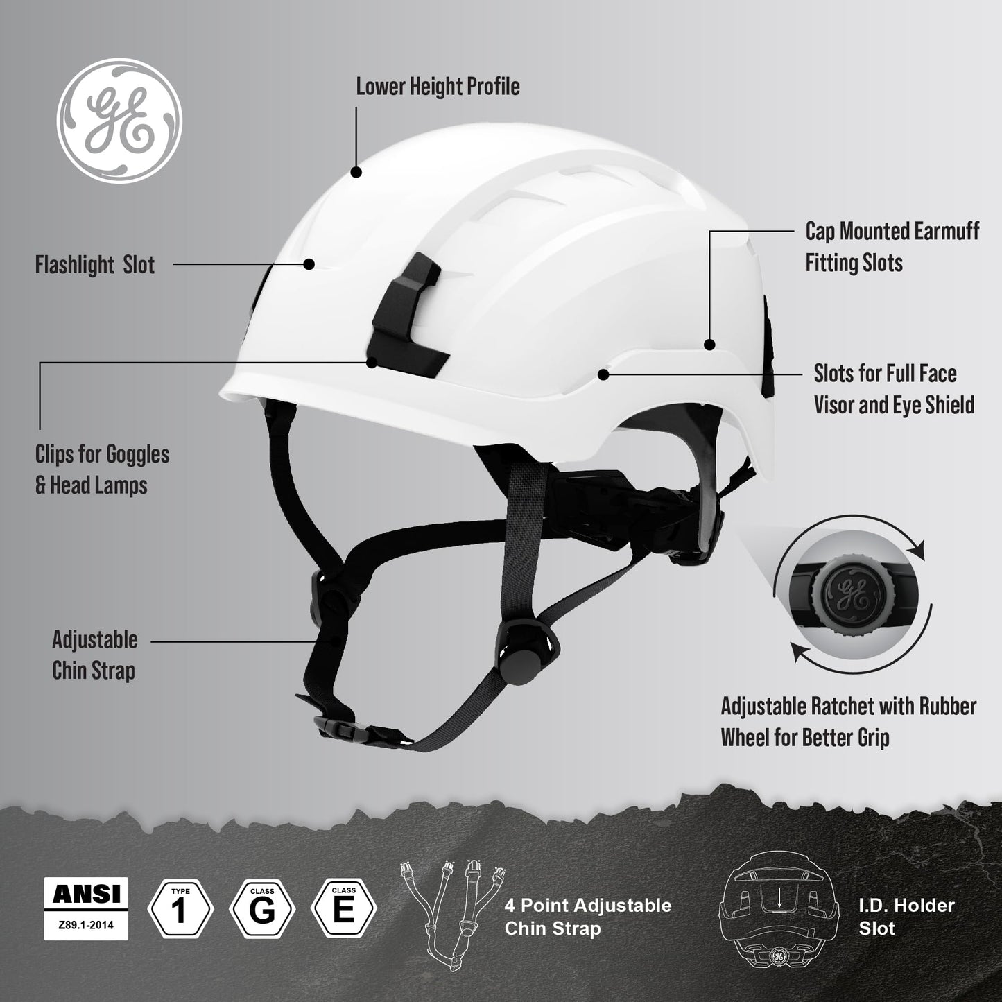 Complete Safety Gear Set: GE Safety Helmet, Full Face Mesh Visor Kit & Cap Mounted Earmuff – Impact Protection | Noise Reduction | Enhanced Comfort for Construction and Industrial Work. (White)