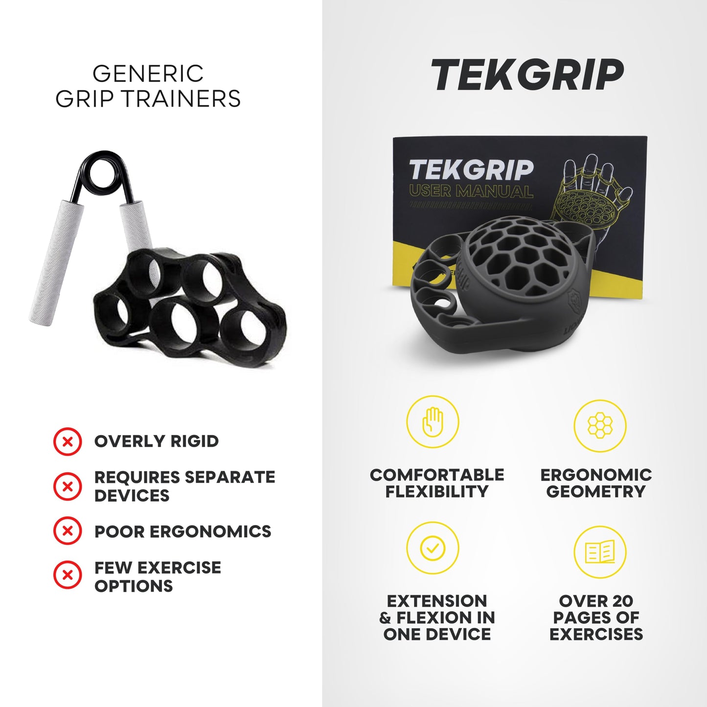 LIONTEK TEKGRIP Hand Grip Strengthener & Finger Exerciser, Dual-Action Grip and Extension Trainer with 3 Progressive Resistance Levels (TEKGRIP 3 Piece Set)