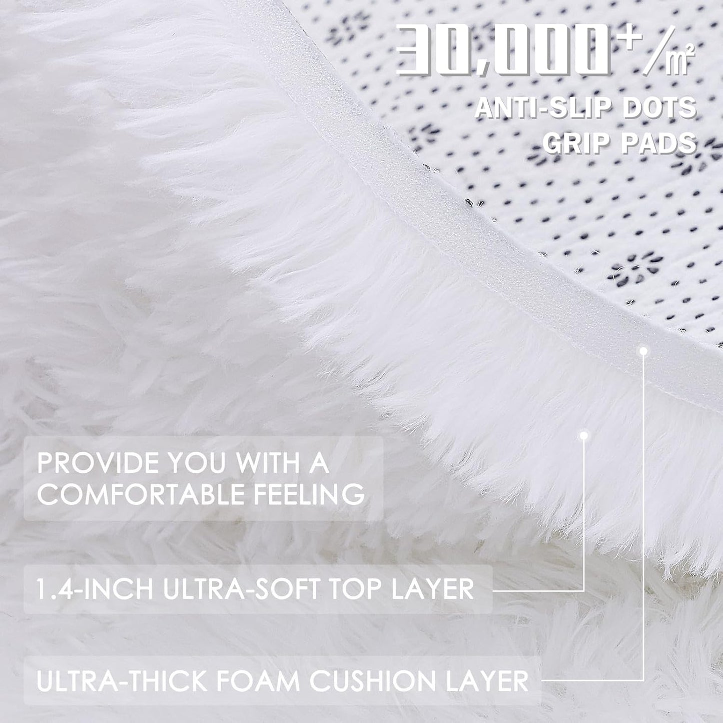 OLANLY White Round Area Rug - Soft, Fluffy, Machine Washable 2 ft Circle Carpet for Bedroom & Nursery Decor